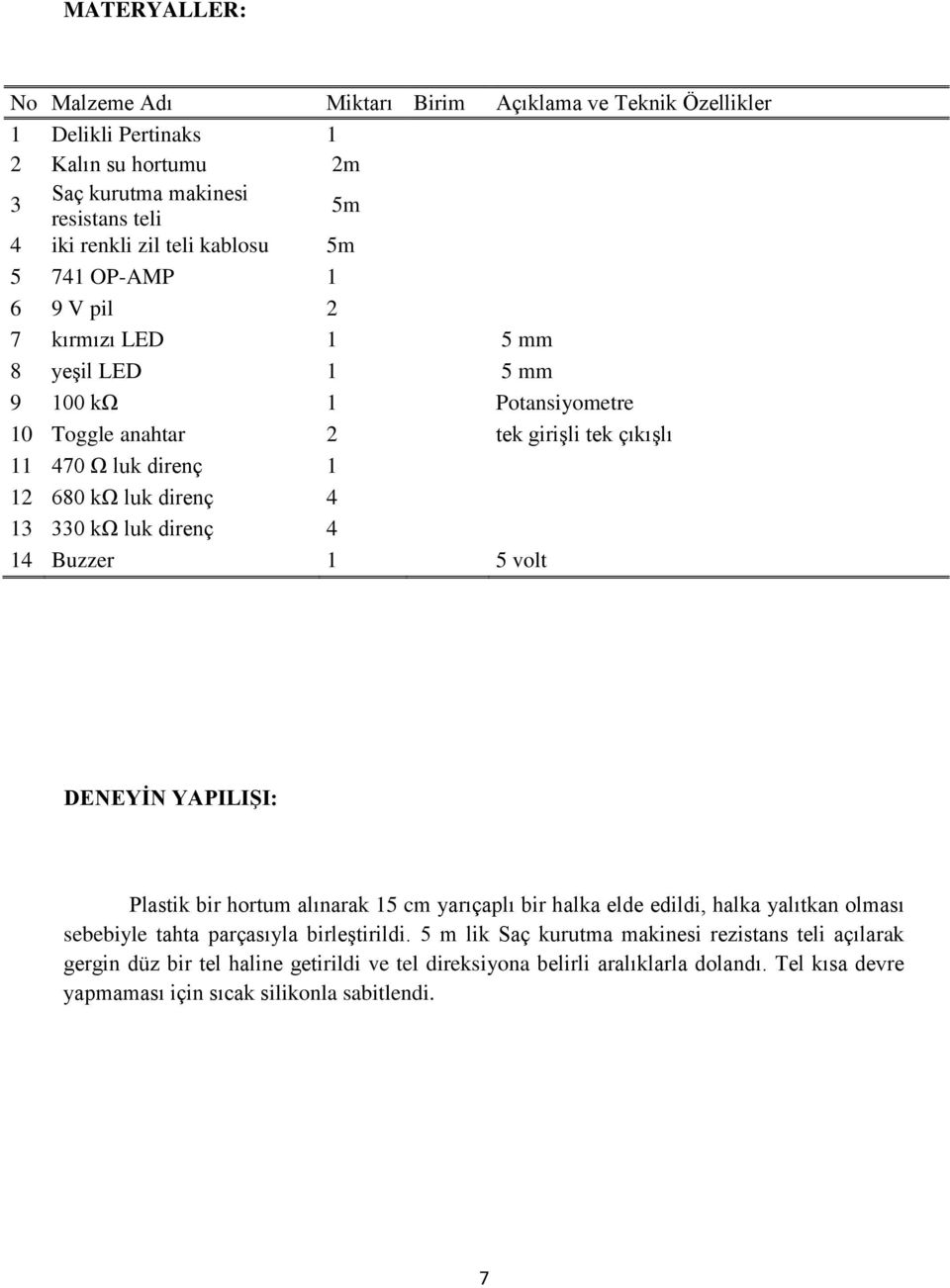 kω luk direnç 4 14 Buzzer 1 5 volt DENEYİN YAPILIŞI: Plastik bir hortum alınarak 15 cm yarıçaplı bir halka elde edildi, halka yalıtkan olması sebebiyle tahta parçasıyla birleştirildi.