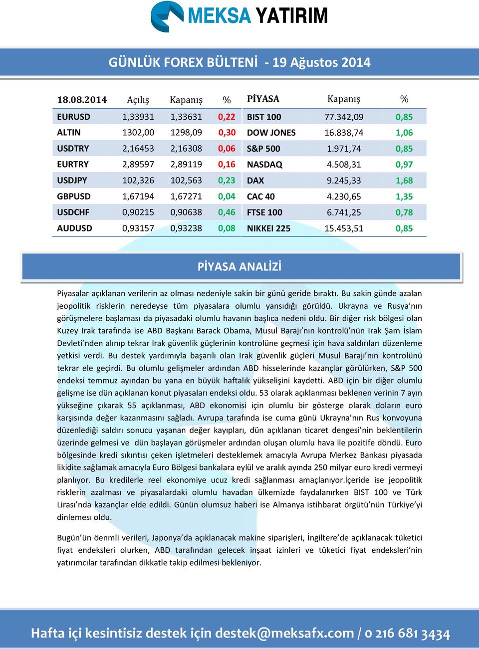 0,46 AUD 0,93157 0,93238 0,08 PİYASA Kapanış % BIST 100 77.342,09 0,85 DOW JONES 16.838,74 1,06 S&P 500 1.971,74 0,85 NASDAQ 4.508,31 0,97 DAX 9.245,33 1,68 CAC 40 4.230,65 1,35 FTSE 100 6.