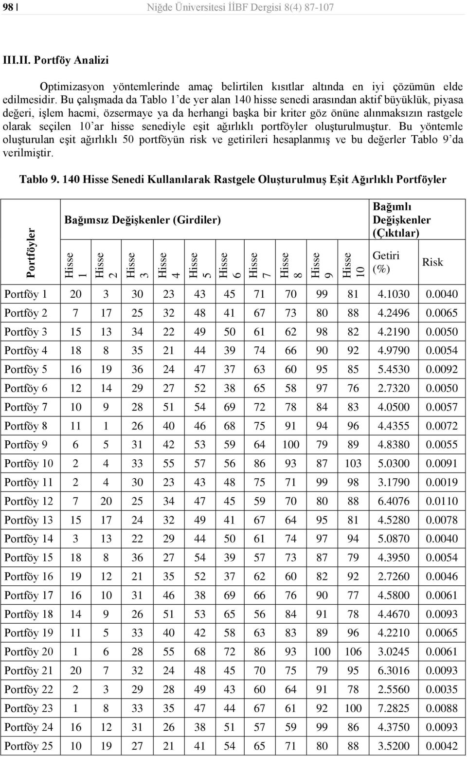 ar hisse senediyle eşit ağırlıklı portföyler oluşturulmuştur. Bu yöntemle oluşturulan eşit ağırlıklı 50 portföyün risk ve getirileri hesaplanmış ve bu değerler Tablo 9 