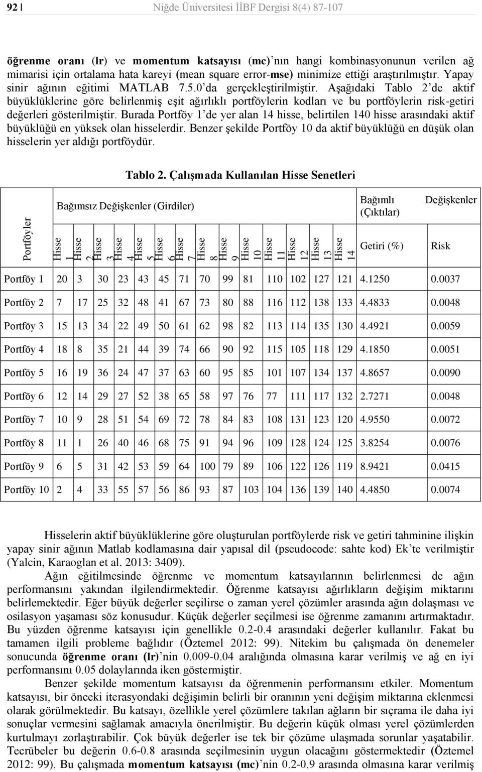 Aşağıdaki Tablo 2 de aktif büyüklüklerine göre belirlenmiş eşit ağırlıklı portföylerin kodları ve bu portföylerin risk-getiri değerleri gösterilmiştir.