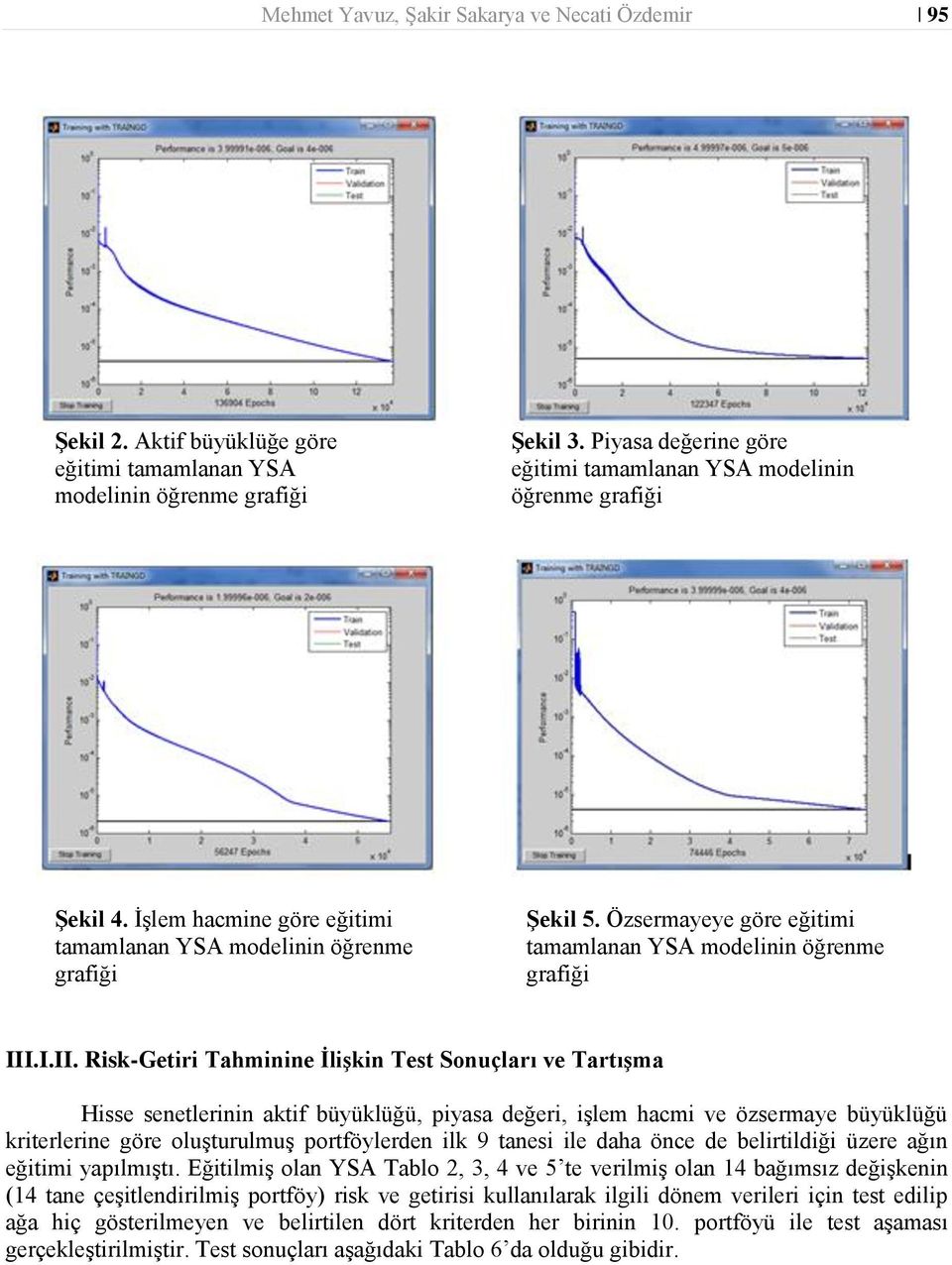 Özsermayeye göre eğitimi tamamlanan YSA modelinin öğrenme grafiği III