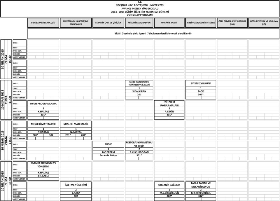 MESLEKİ MATEMATİK GENEL RESTORASYON TEKNİKLERİ VE İLKELERİ PROJE RESTORASYON METRAJ VE KEŞİF B.C.ERDEM E.KÜÇÜKDOĞAN Seramik Atölye 30* S.