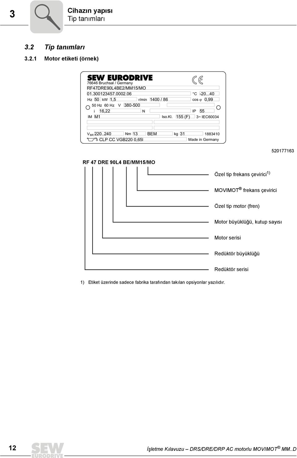 .24 Nm 13 CLP CC VGB22,65l BEM kg 31 188341 Made in Germany 52177163 RF 47 DRE 9L4 BE/MM15/MO Özel tip frekans çevirici 1) MOVIMOT frekans çevirici Özel tip