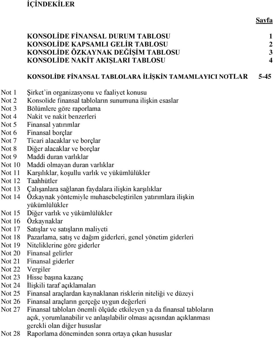 benzerleri Not 50 Finansal yatırımlar Not 60 Finansal borçlar Not 70 Ticari alacaklar ve borçlar Not 80 Diğer alacaklar ve borçlar Not 90 Maddi duran varlıklar Not 10 Maddi olmayan duran varlıklar