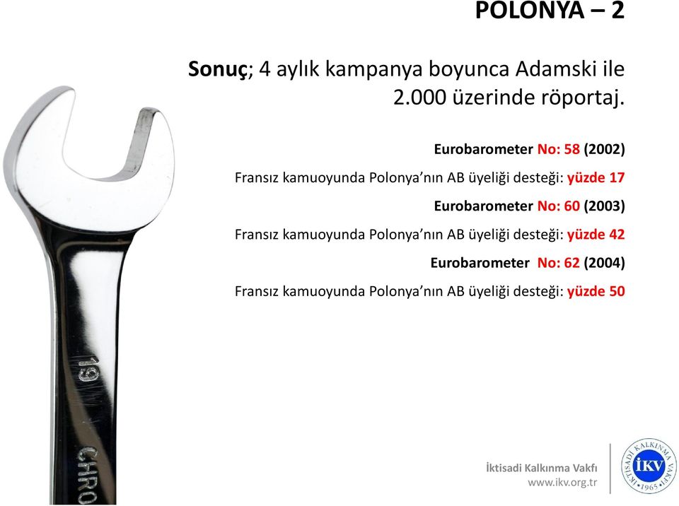 17 Eurobarometer No: 60 (2003) Fransız kamuoyunda Polonya nın AB üyeliği desteği: