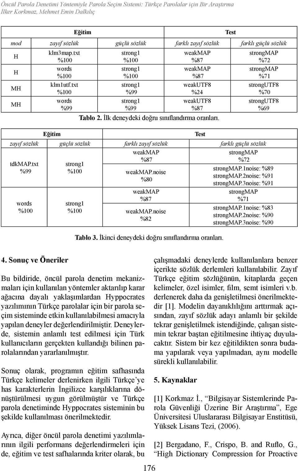 %72 %71 strongutf8 %70 strongutf8 %69 Eğitim zayıf sözlük güçlü sözlük farklı zayıf sözlük farklı güçlü sözlük tdkmap.txt words.noise %80.noise %82 Test Tablo 3.