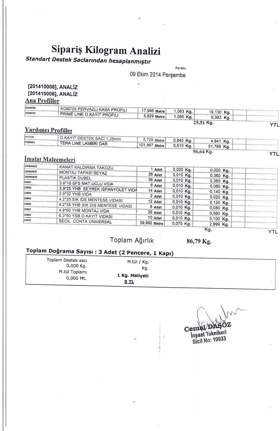 YTL YTL l0560623 r30550627 30560638 3001 3SOr* 3003 tt004 tj805 t3007 3809 J6't5 1 Adet 0,020 Kq. 0,020 Kq. fal 36 Adet 0.010 Ko. 0,360 Kq. 36 aoet 0,010 Ko. 0,360 Kq. yj.1!v er e tvrh.