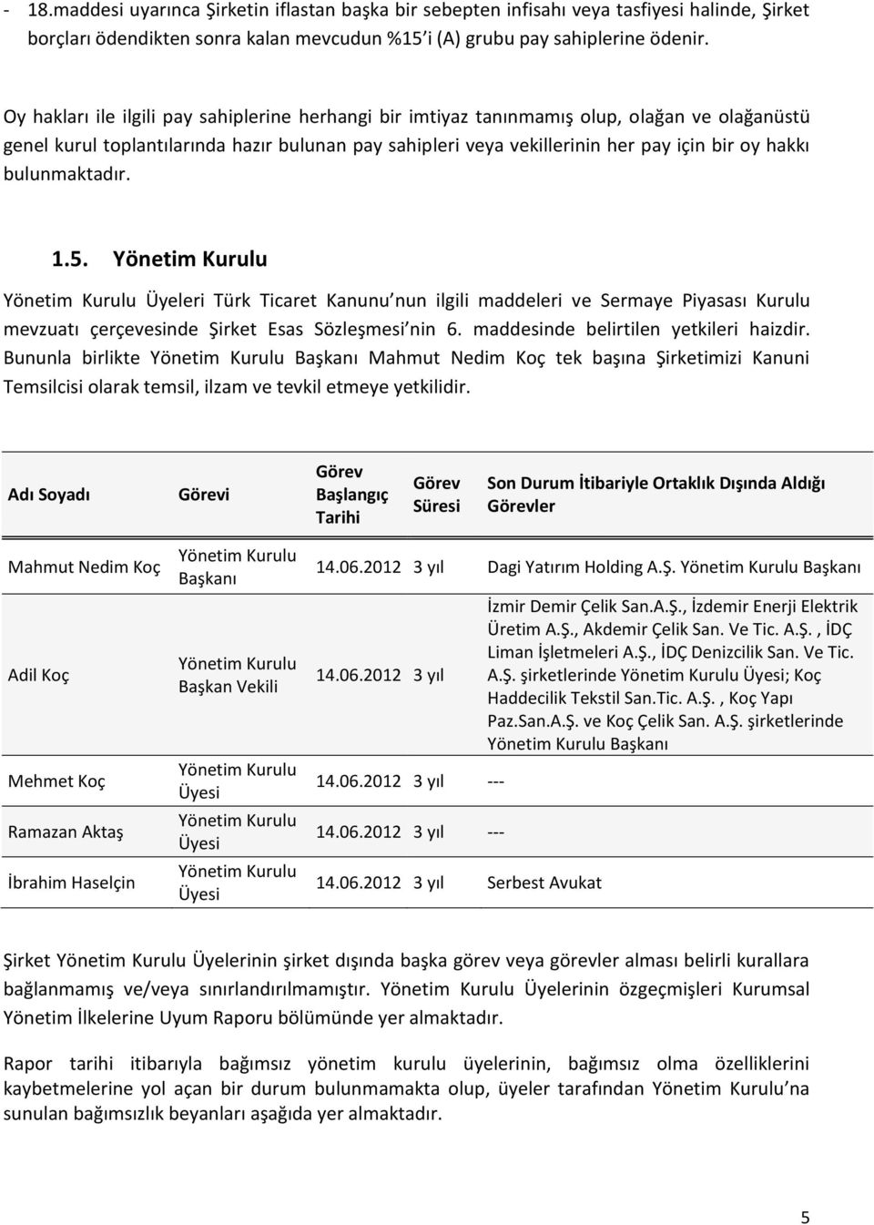 bulunmaktadır. 1.5. Yönetim Kurulu Yönetim Kurulu Üyeleri Türk Ticaret Kanunu nun ilgili maddeleri ve Sermaye Piyasası Kurulu mevzuatı çerçevesinde Şirket Esas Sözleşmesi nin 6.