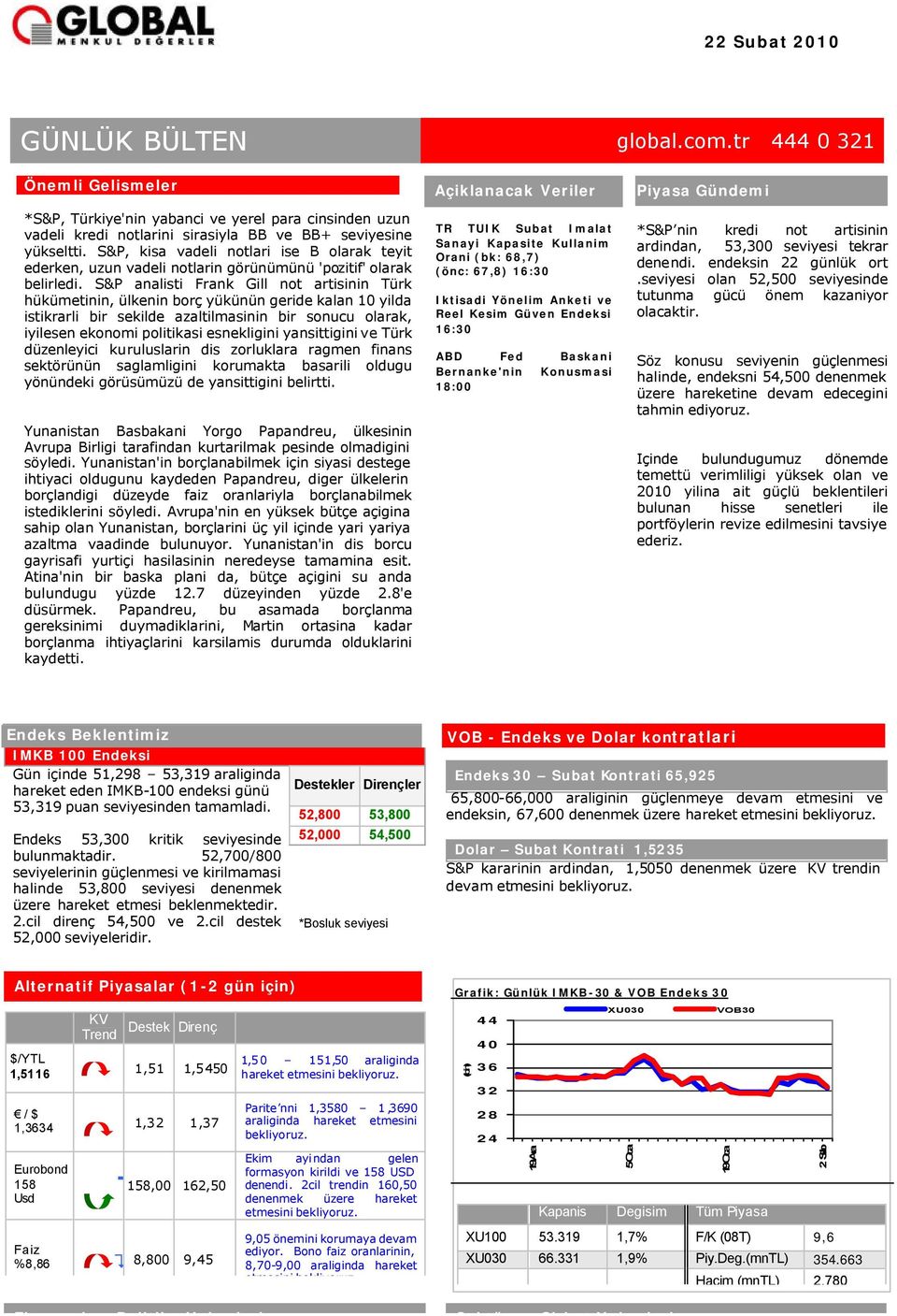 S&P analisti Frank Gill not artisinin Türk hükümetinin, ülkenin borç yükünün geride kalan 10 yilda istikrarli bir sekilde azaltilmasinin bir sonucu olarak, iyilesen ekonomi politikasi esnekligini