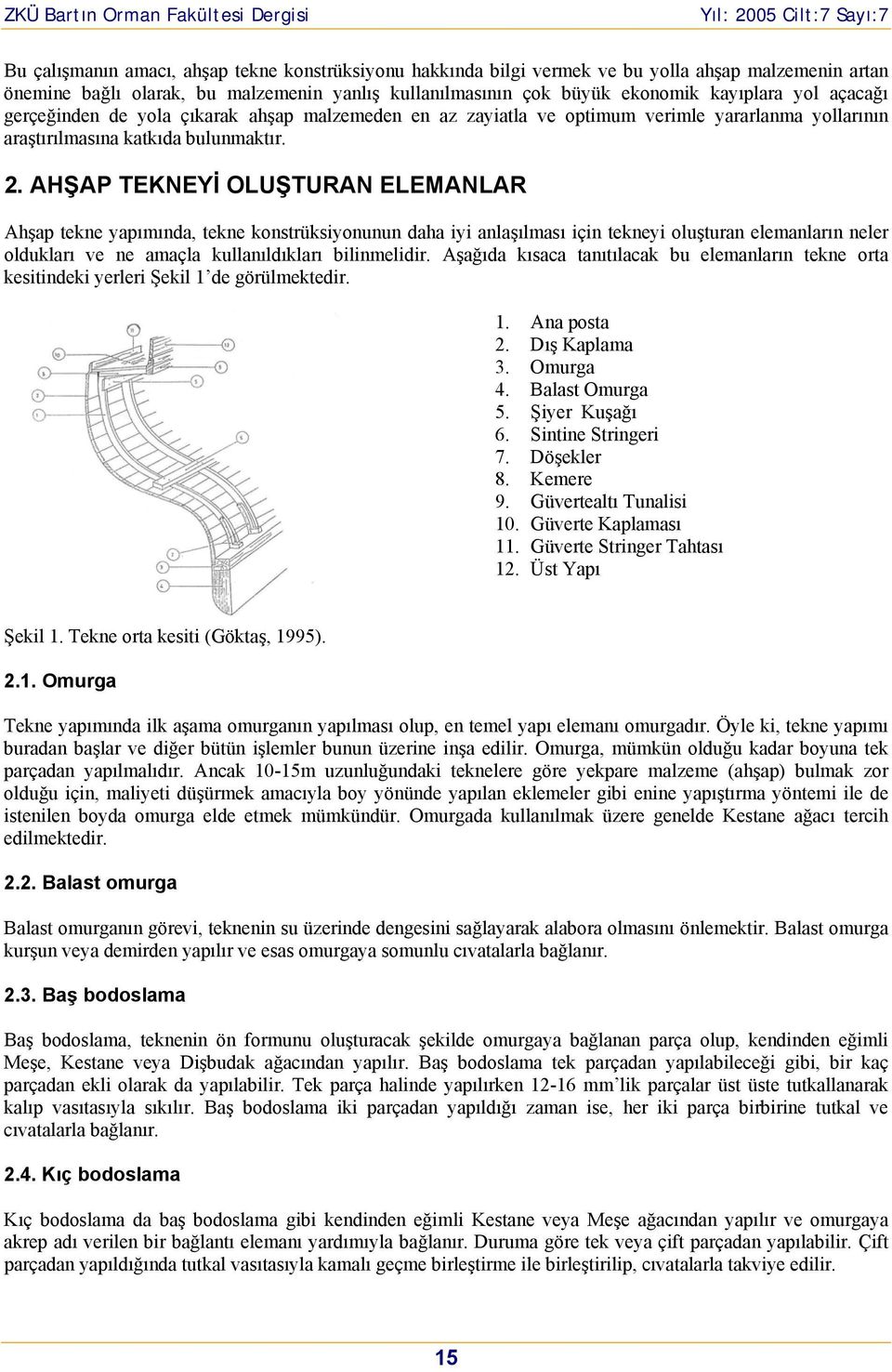 AHŞAP TEKNEYİ OLUŞTURAN ELEMANLAR Ahşap tekne yapımında, tekne konstrüksiyonunun daha iyi anlaşılması için tekneyi oluşturan elemanların neler oldukları ve ne amaçla kullanıldıkları bilinmelidir.