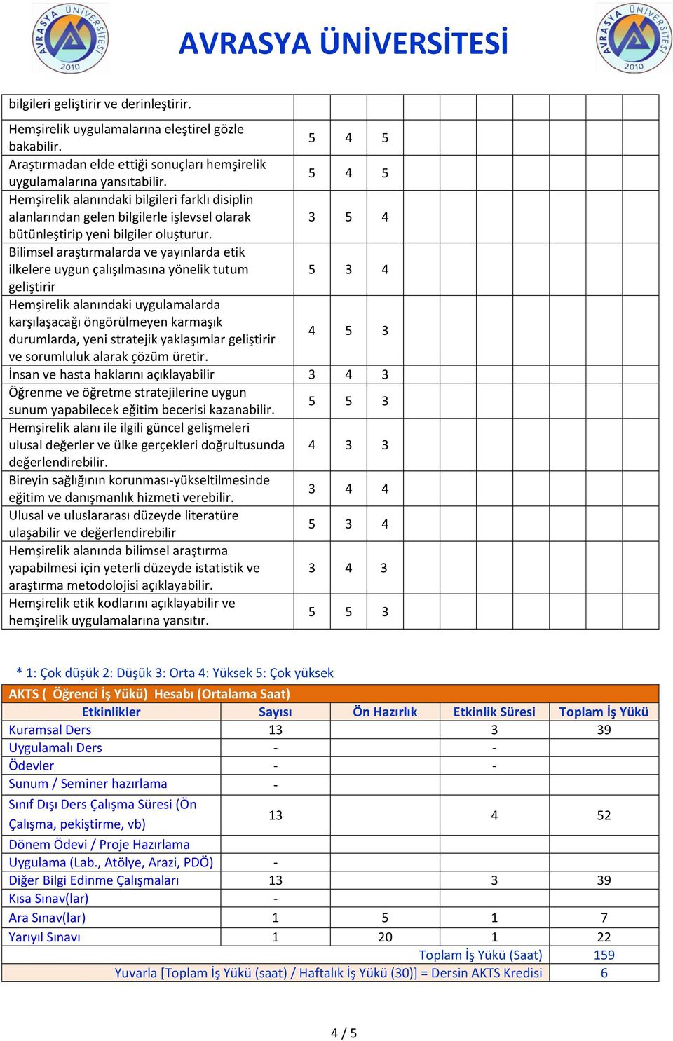 Bili sel araştır alarda ve yayı larda etik ilkelere uygu çalışıl ası a yö elik tutu 5 3 4 geliştirir.