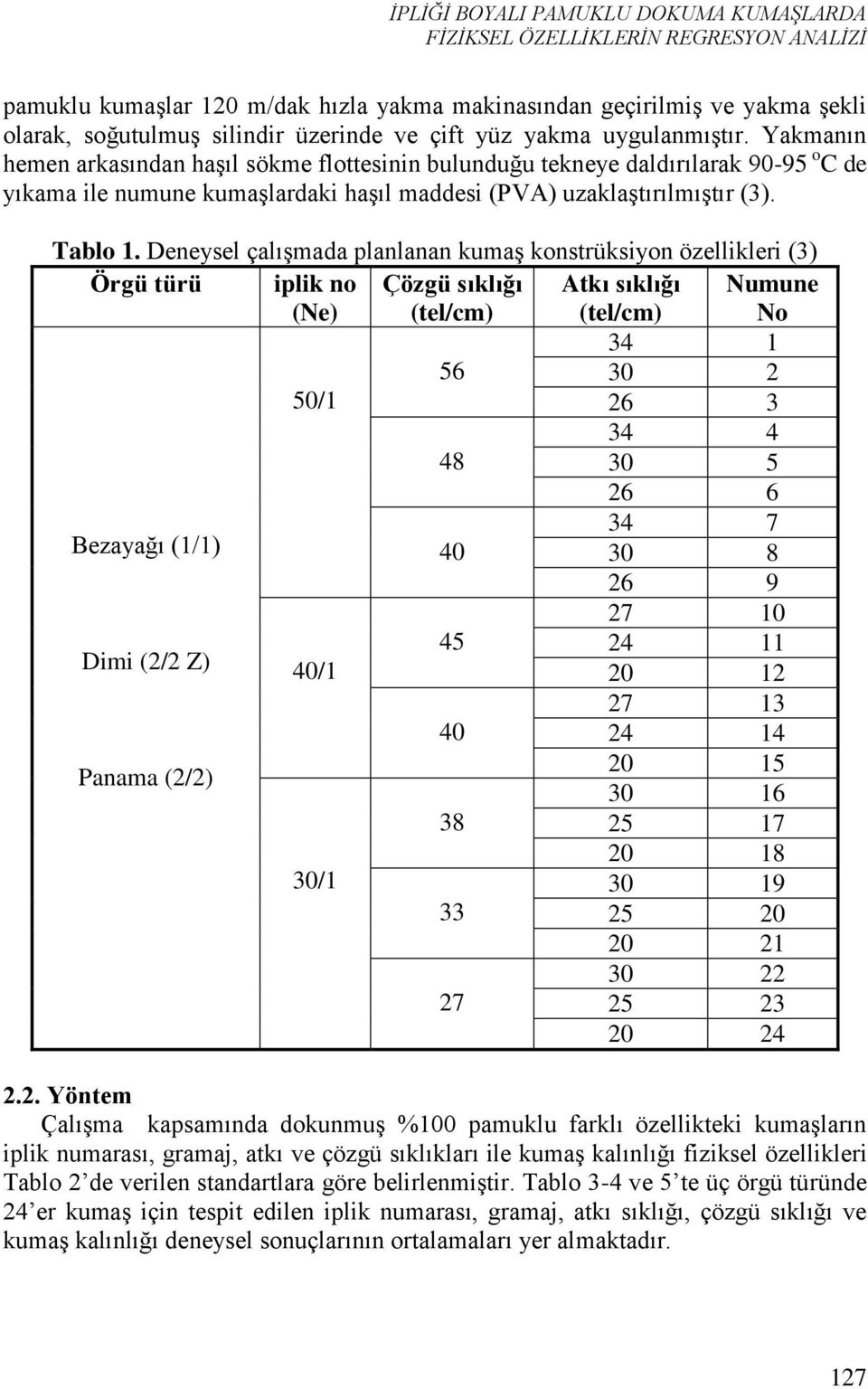 Deneysel çalışmada planlanan kumaş konstrüksiyon özellikleri (3) iplik no (Ne) Çözgü sıklığı (tel/cm) Atkı sıklığı (tel/cm) Numune No 34 1 56 30 2 50/1 26 3 34 4 48 30 5 26 6 34 7 40 30 8 26 9 27 10