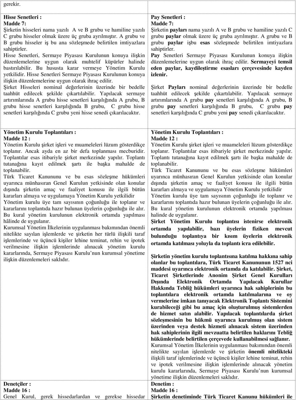 Hisse Senetleri, Sermaye Piyasası Kurulunun konuya ilişkin düzenlemelerine uygun olarak muhtelif küpürler halinde bastırılabilir. Bu hususta karar vermeye Yönetim Kurulu yetkilidir.