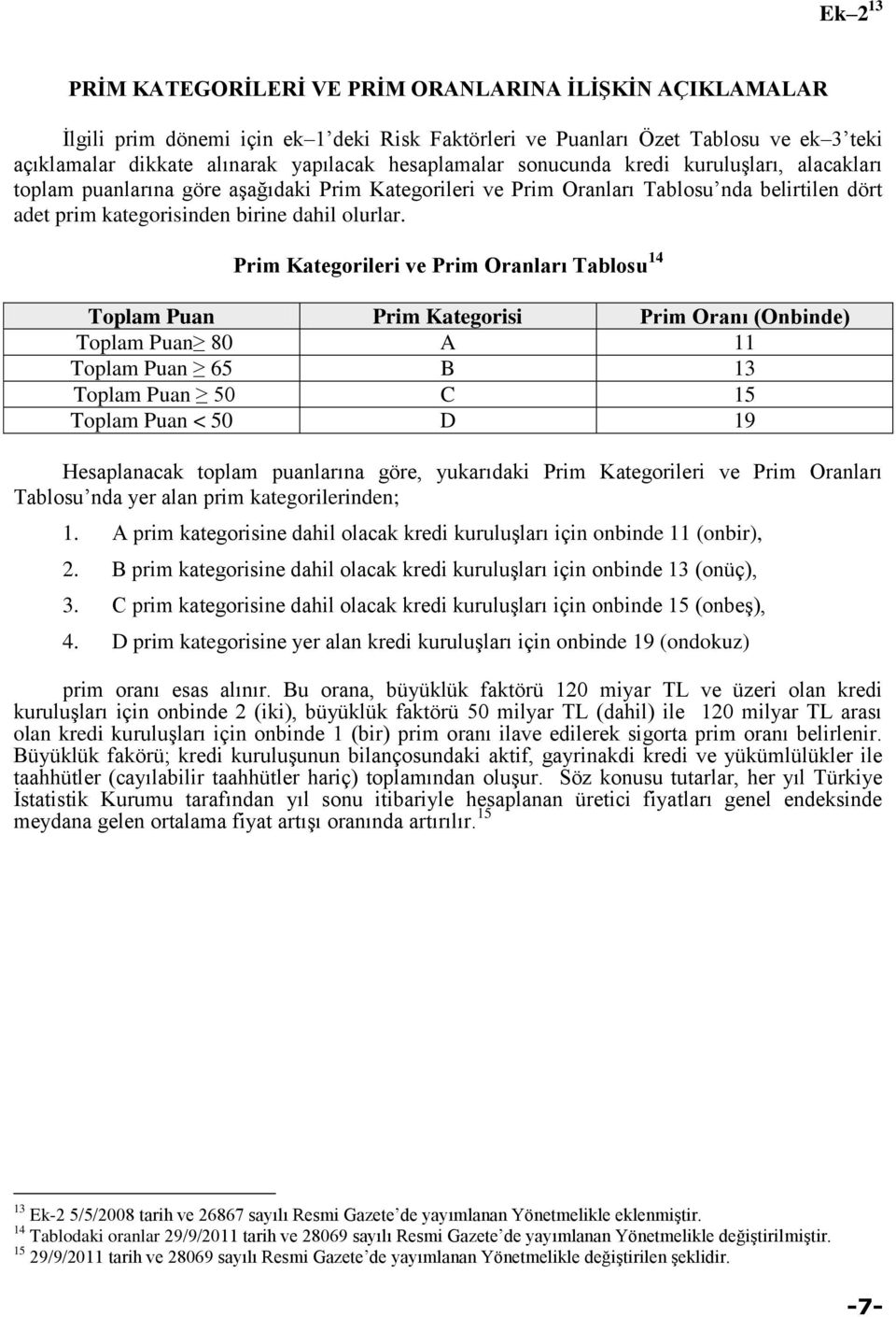 Prim Kategorileri ve Prim Oranları Tablosu 14 Toplam Prim Kategorisi Prim Oranı (Onbinde) Toplam 80 A 11 Toplam 6 B 13 Toplam 0 C 1 Toplam < 0 D 19 Hesaplanacak toplam puanlarına göre, yukarıdaki