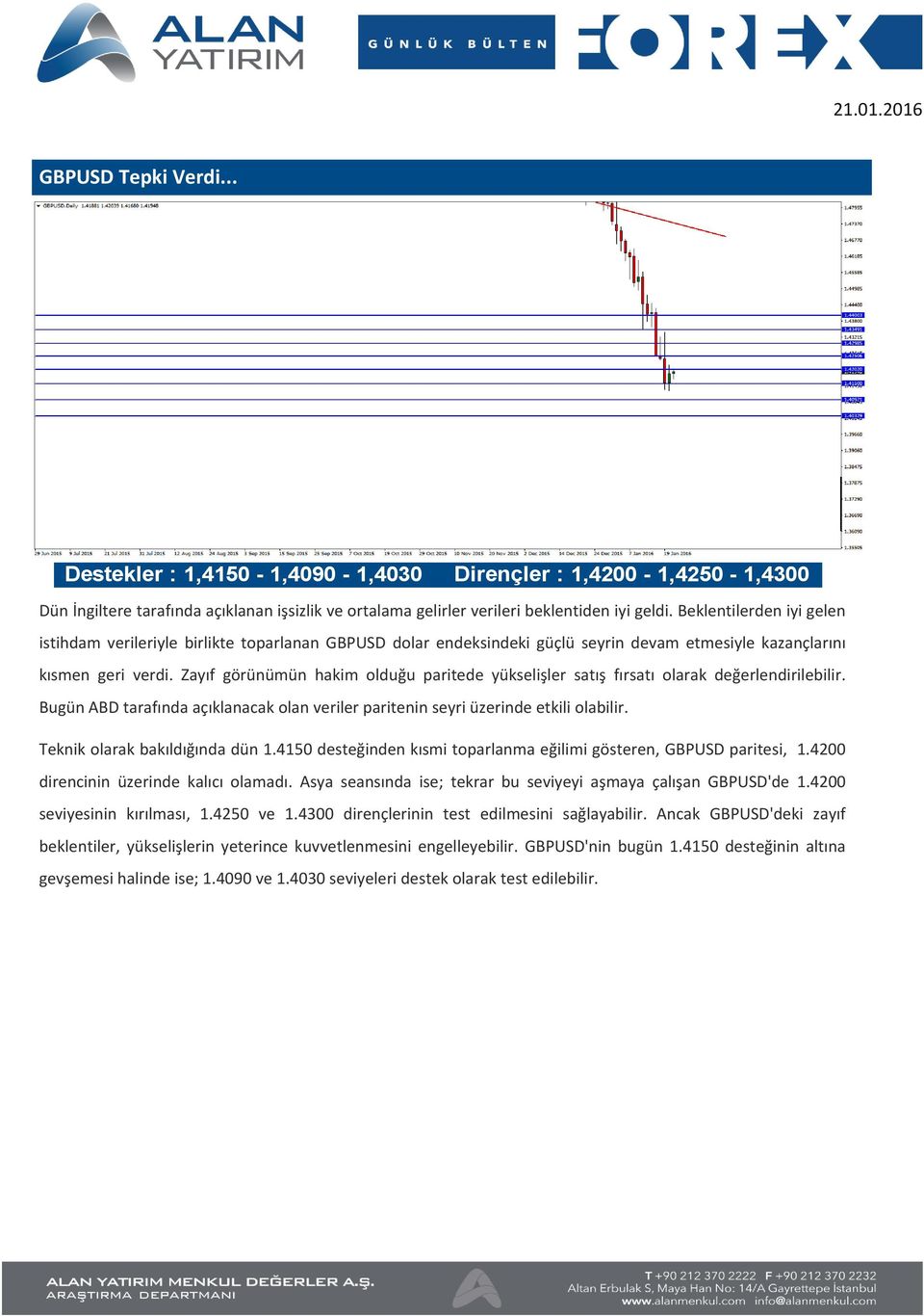 Beklentilerden iyi gelen istihdam verileriyle birlikte toparlanan GBPUSD dolar endeksindeki güçlü seyrin devam etmesiyle kazançlarını kısmen geri verdi.