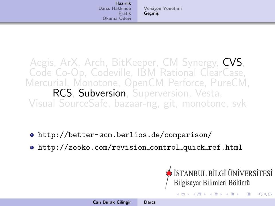 RCS, Subversion, Superversion, Vesta, Visual SourceSafe, bazaar-ng, git, monotone, svk