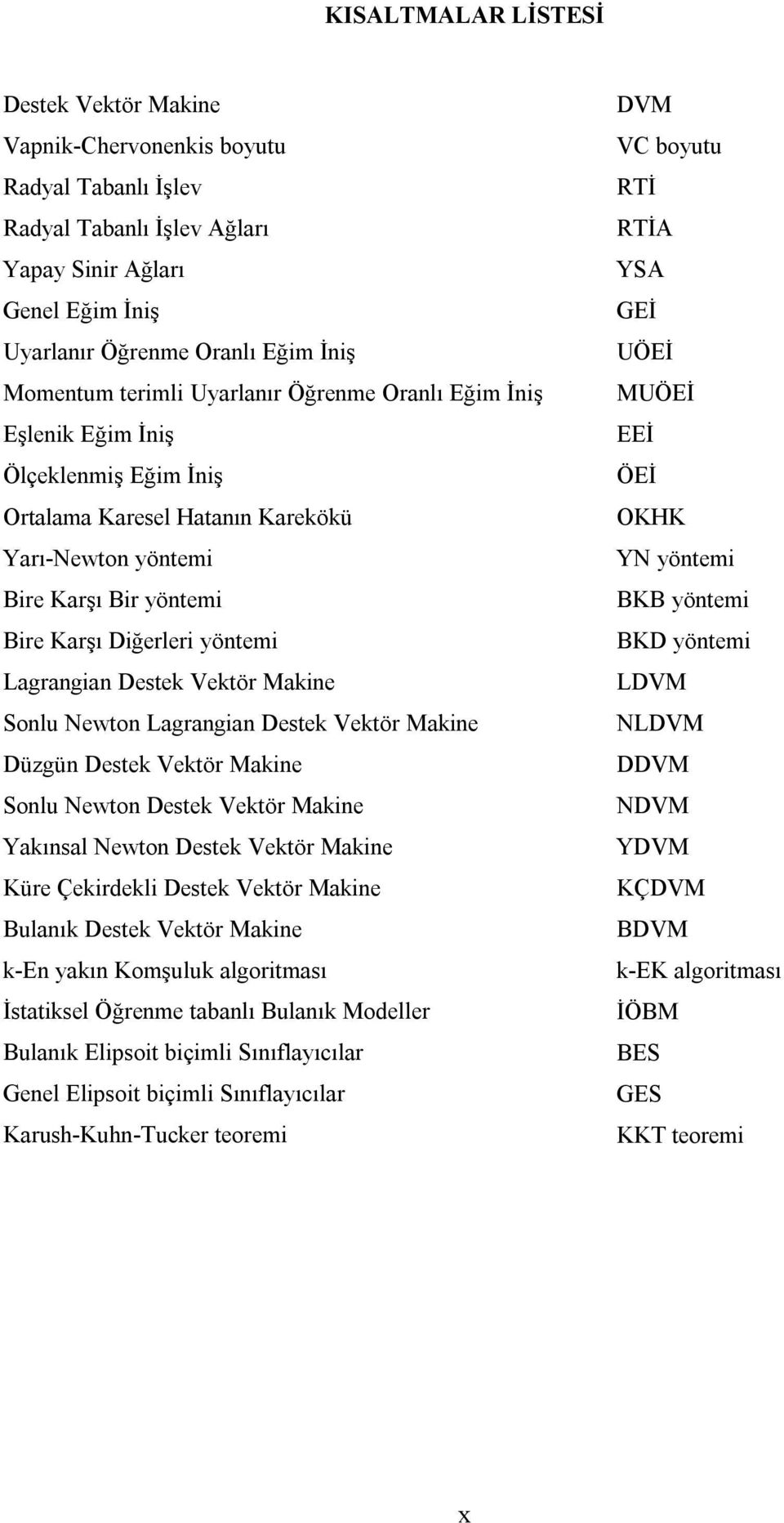 Mane Sonlu Neton Deste Vetör Mane Yaınsal Neton Deste Vetör Mane Küre Çerdel Deste Vetör Mane Bulanı Deste Vetör Mane -En aın Koşulu algortası İstatsel Öğrene tabanlı Bulanı Modeller Bulanı Elpsot