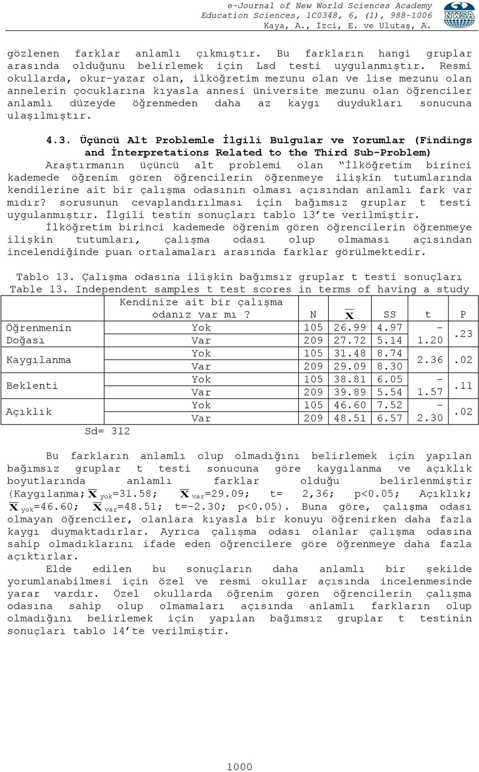 sonucuna ulaşılmıştır. 4.3.