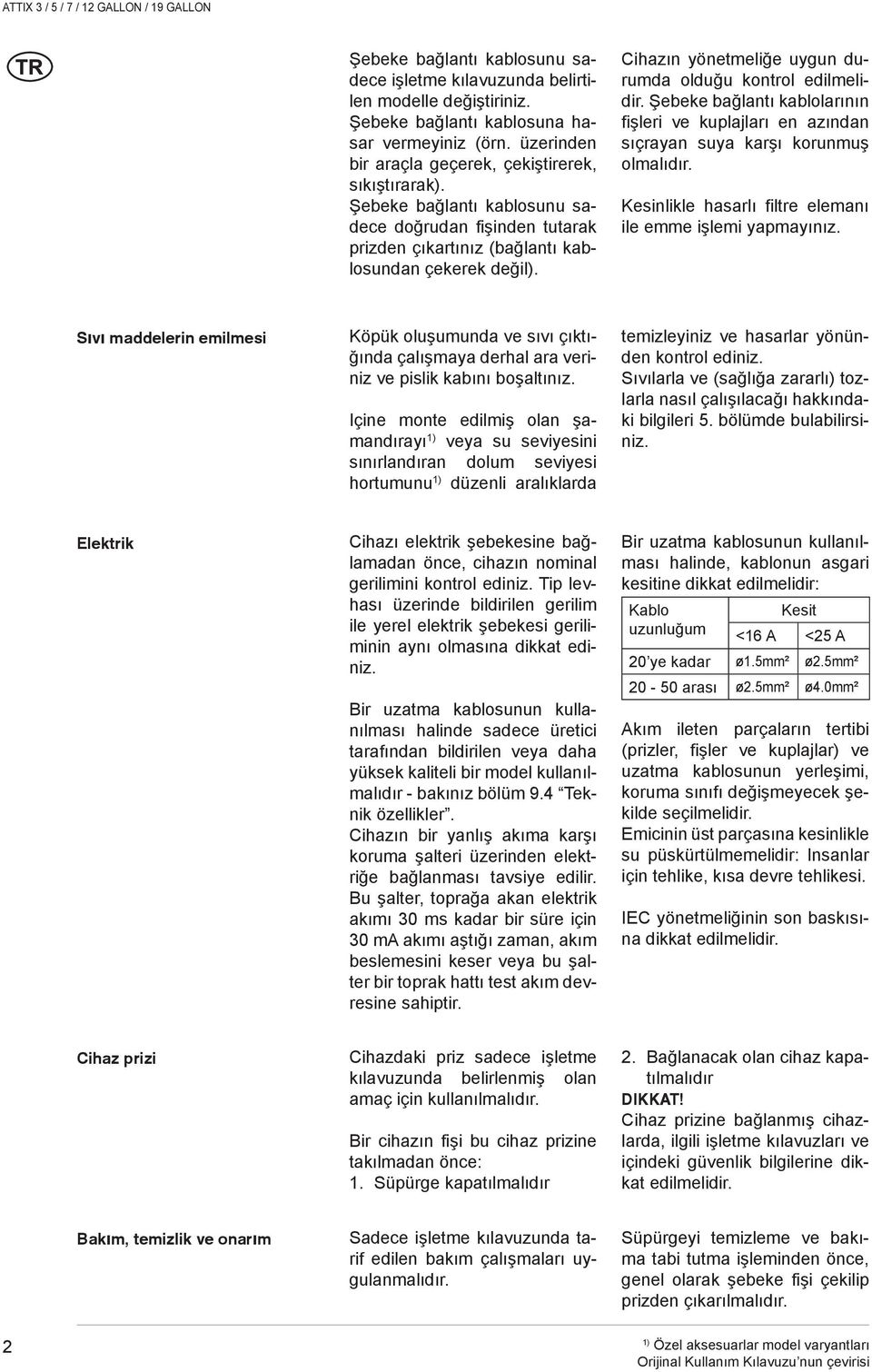 Şebeke bağlantı kablolarının fişleri ve kuplajları en azından sıçrayan suya karşı korunmuş olmalıdır. Kesinlikle hasarlı filtre elemanı ile emme işlemi yapmayınız.