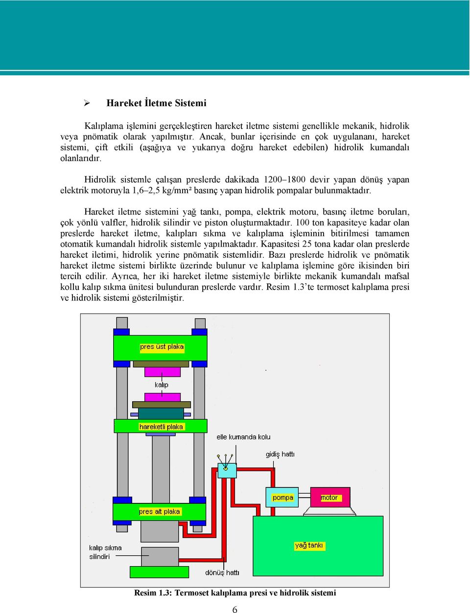 Hidrolik sistemle çalışan preslerde dakikada 1200 1800 devir yapan dönüş yapan elektrik motoruyla 1,6 2,5 kg/mm² basınç yapan hidrolik pompalar bulunmaktadır.