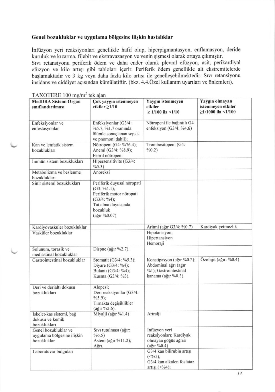 Periferik 6dem genellikle alt ekstremitelerde baglamaktadrr ve 3 kg veya daha fazla kilo artrgr ile genellegebilmektedir. Srvr retansiyonu insidans ve ciddiyet agrsrndan kiimiilatiftir. (bkz. 4.