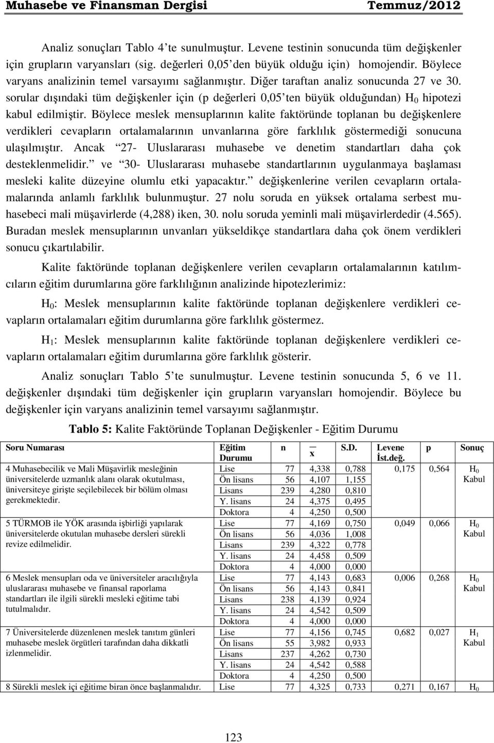 sorular dışındaki tüm değişkenler için (p değerleri 0,05 ten büyük olduğundan) H 0 hipotezi kabul edilmiştir.