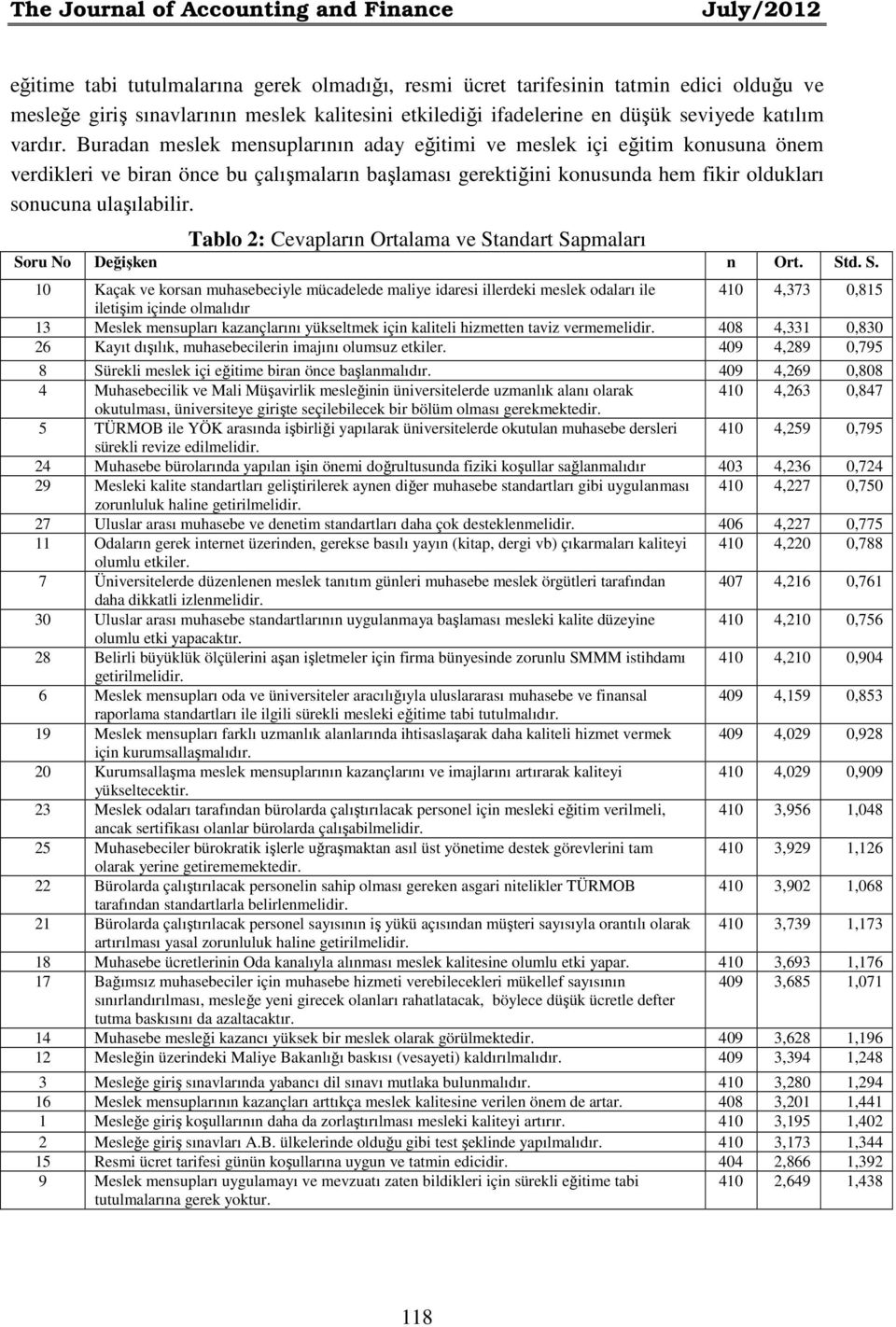 Buradan meslek mensuplarının aday eğitimi ve meslek içi eğitim konusuna önem verdikleri ve biran önce bu çalışmaların başlaması gerektiğini konusunda hem fikir oldukları sonucuna ulaşılabilir.