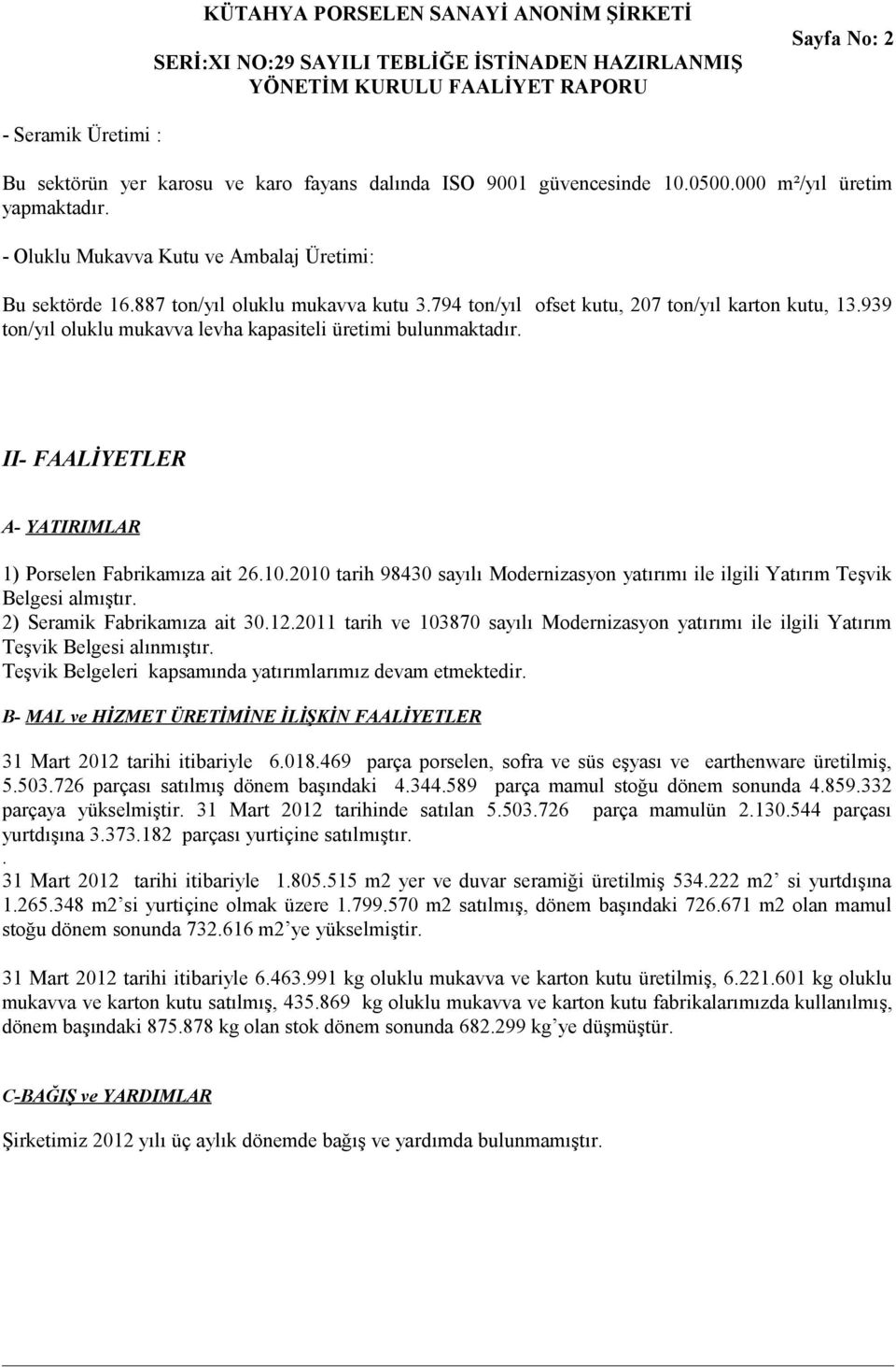 II- FAALİYETLER A- YATIRIMLAR 1) Porselen Fabrikamıza ait 26.10.2010 tarih 98430 sayılı Modernizasyon yatırımı ile ilgili Yatırım Teşvik Belgesi almıştır. 2) Seramik Fabrikamıza ait 30.12.