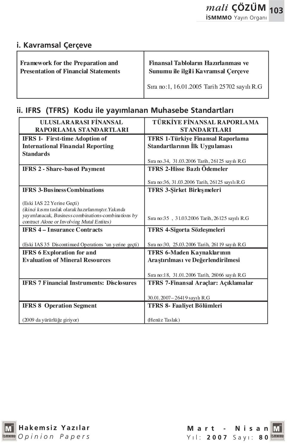 IFRS (TFRS) Kodu ile yay mlanan Muhasebe Standartlar ULUSLARARASI F NANSAL RAPORLAMA STANDARTLARI IFRS 1- First-time Adoption of International Financial Reporting Standards IFRS 2 - Share-based