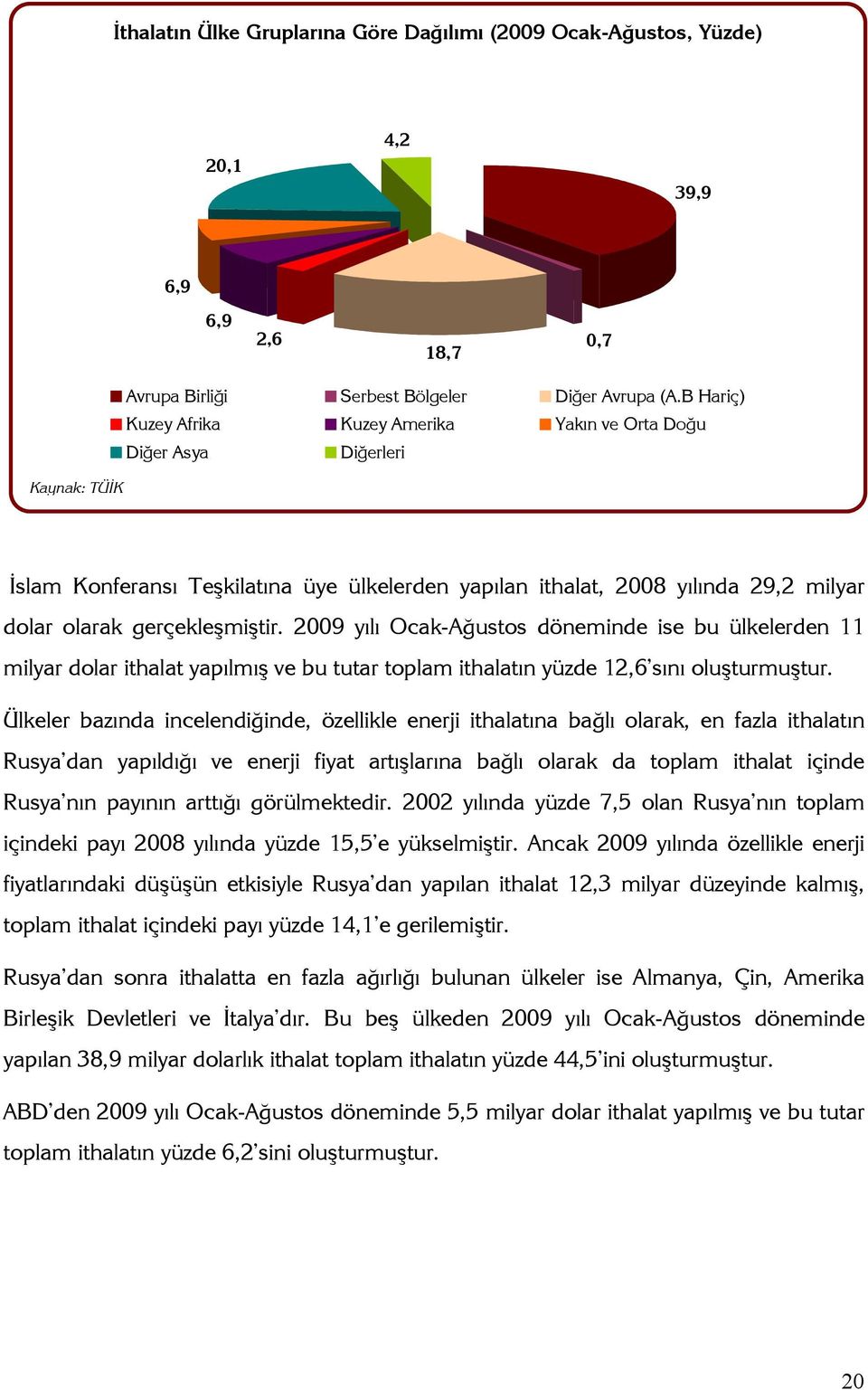 gerçekleşmiştir. 2009 yılı Ocak-ğustos döneminde ise bu ülkelerden 11 milyar dolar ithalat yapılmış ve bu tutar toplam ithalatın yüzde 12,6 sını oluşturmuştur.