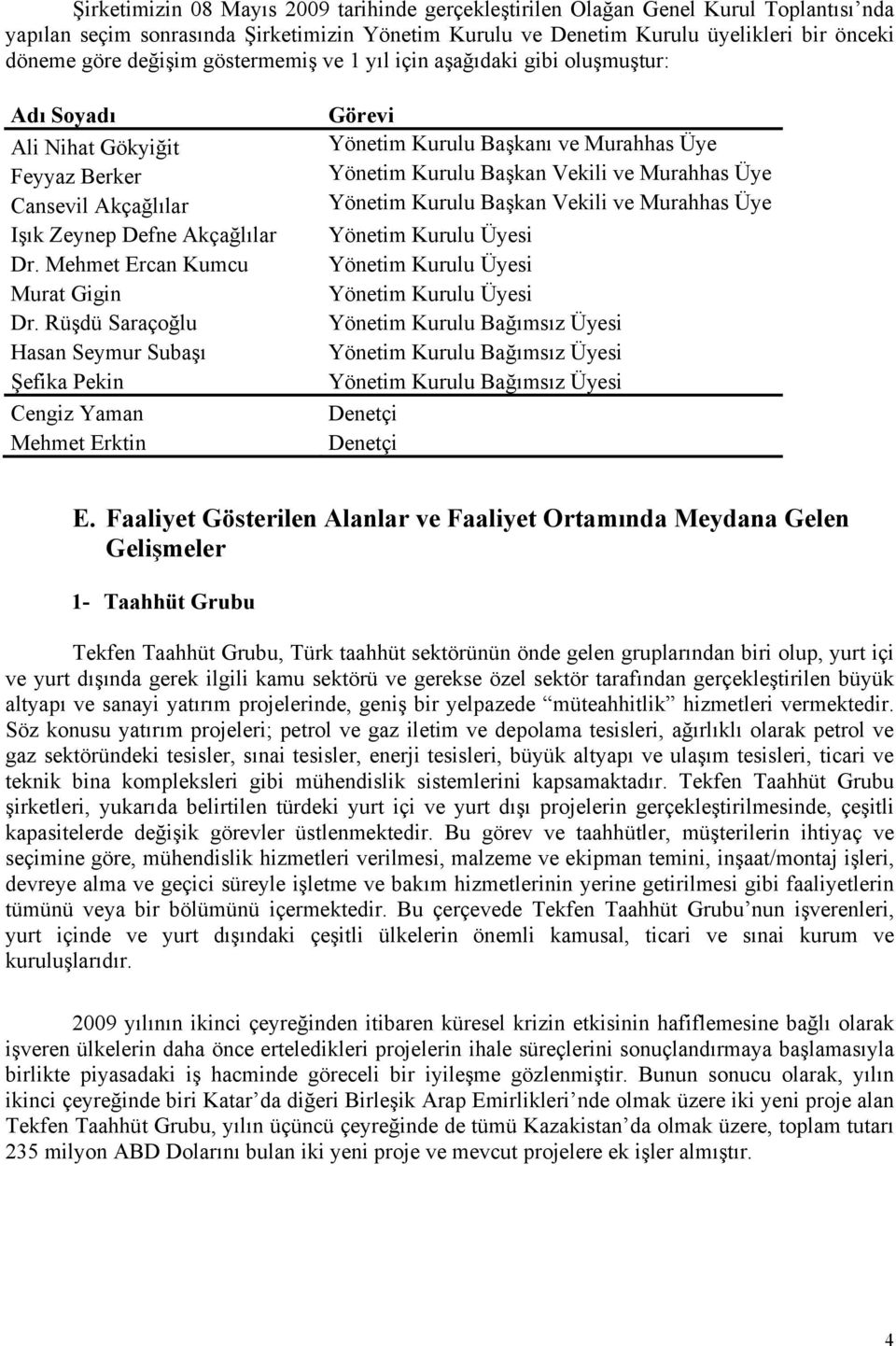 Rüşdü Saraçoğlu Hasan Seymur Subaşı Şefika Pekin Cengiz Yaman Mehmet Erktin Görevi Yönetim Kurulu Başkanı ve Murahhas Üye Yönetim Kurulu Başkan Vekili ve Murahhas Üye Yönetim Kurulu Başkan Vekili ve