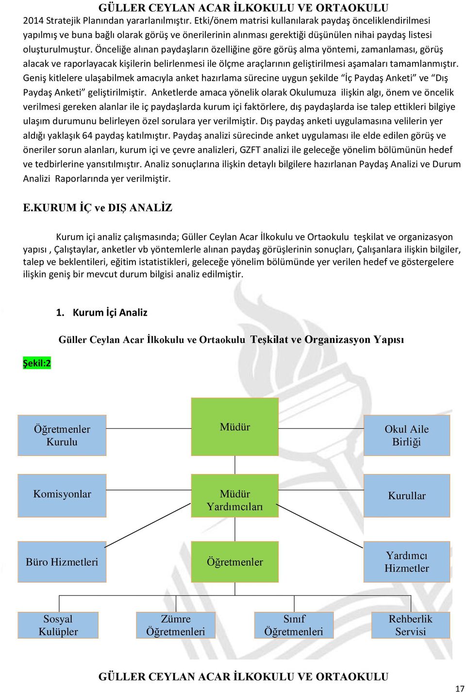 Önceliğe alınan paydaşların özelliğine göre görüş alma yöntemi, zamanlaması, görüş alacak ve raporlayacak kişilerin belirlenmesi ile ölçme araçlarının geliştirilmesi aşamaları tamamlanmıştır.