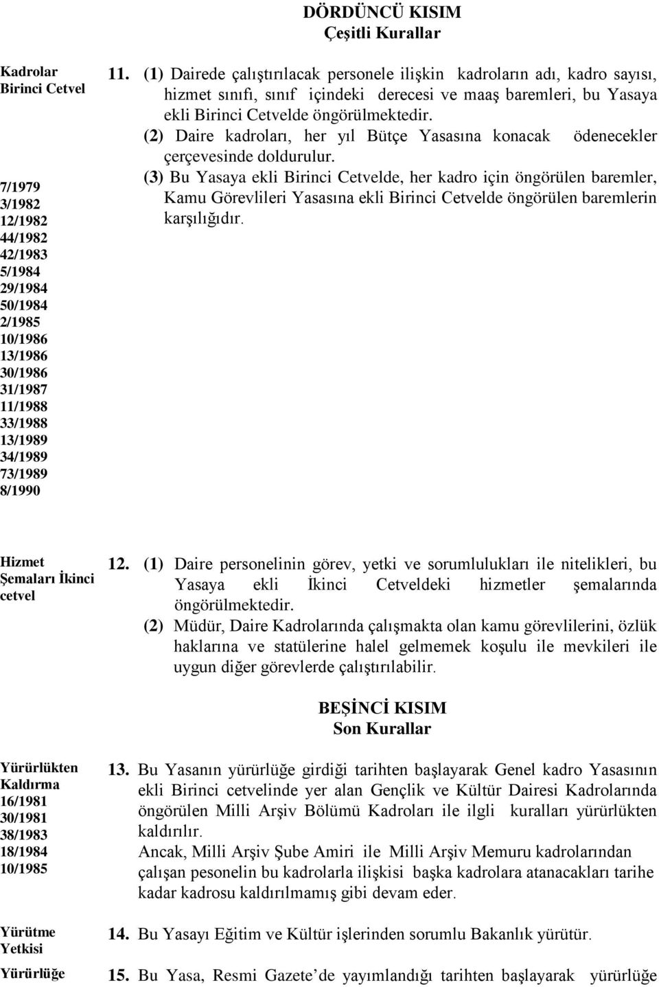 (2) Daire kadroları, her yıl Bütçe Yasasına konacak ödenecekler çerçevesinde doldurulur.