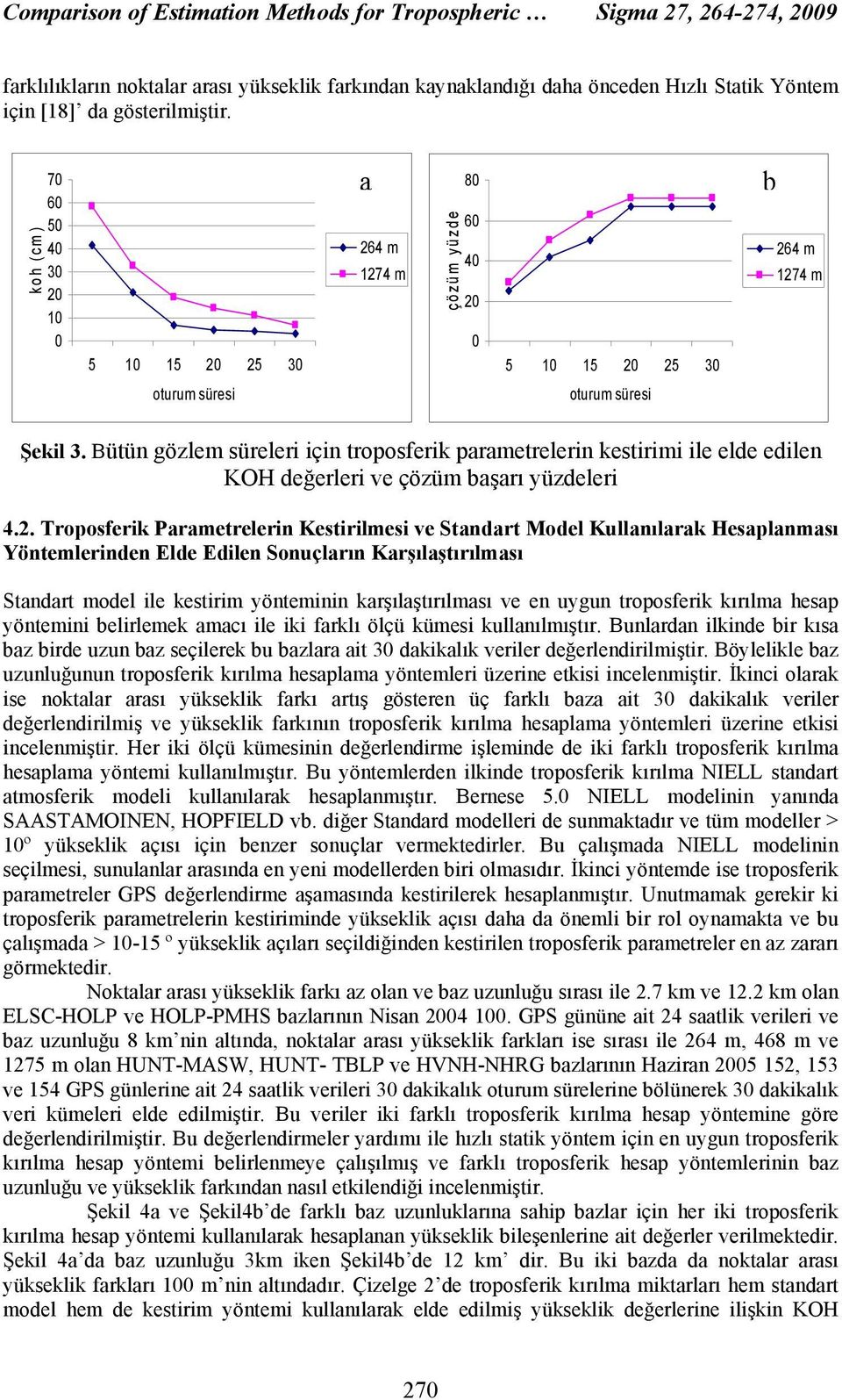 Bütün gözlem süreleri için troposferik parametrelerin kestirimi ile elde edilen KOH değerleri ve çözüm başarı yüzdeleri 4.2.