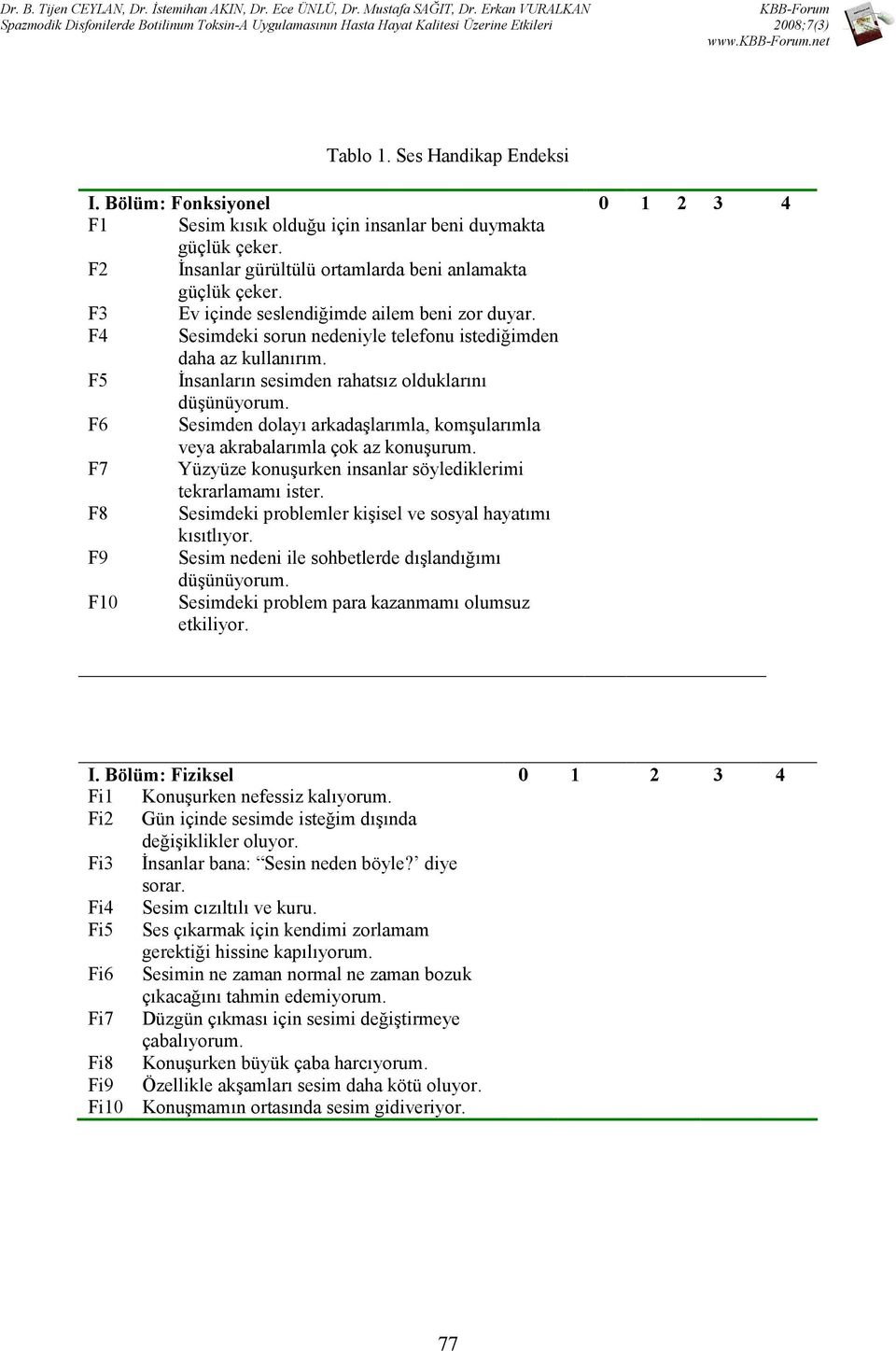 F6 Sesimden dolayı arkadaşlarımla, komşularımla veya akrabalarımla çok az konuşurum. F7 Yüzyüze konuşurken insanlar söylediklerimi tekrarlamamı ister.