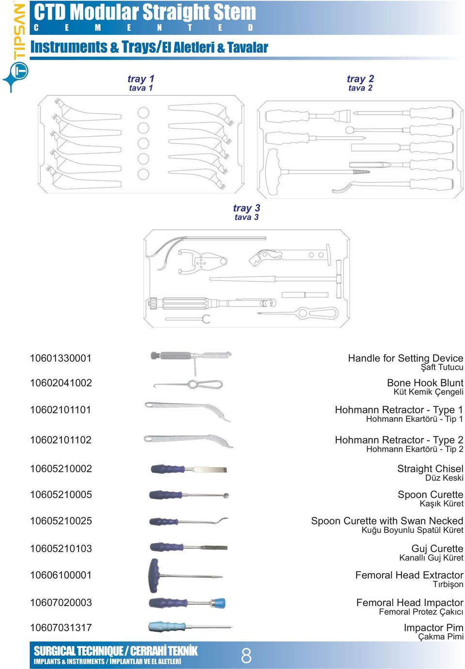 Hohmann Retractor - Type 2 Hohmann Ekartörü - Tip 2 Straight Chisel Düz Keski Spoon Curette Kaþýk Küret Spoon Curette with Swan Necked Kuðu Boyunlu Spatül