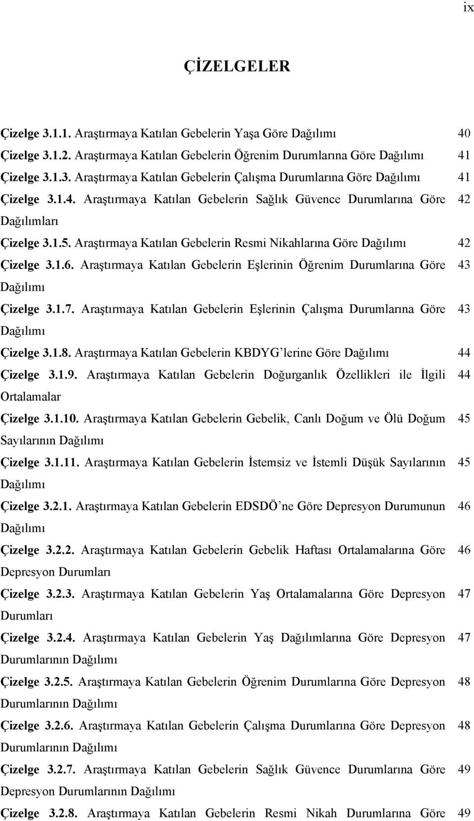 Araştırmaya Katılan Gebelerin Eşlerinin Öğrenim Durumlarına Göre 43 Dağılımı Çizelge 3.1.7. Araştırmaya Katılan Gebelerin Eşlerinin Çalışma Durumlarına Göre 43 Dağılımı Çizelge 3.1.8.