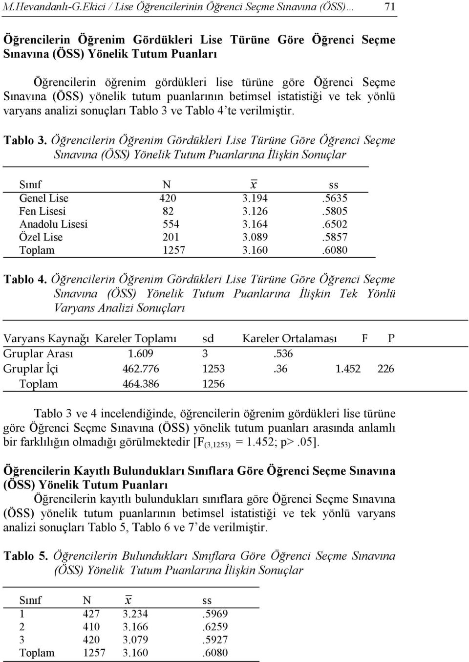 türüne göre Öğrenci Seçme Sınavına (ÖSS) yönelik tutum puanlarının betimsel istatistiği ve tek yönlü varyans analizi sonuçları Tablo 3 