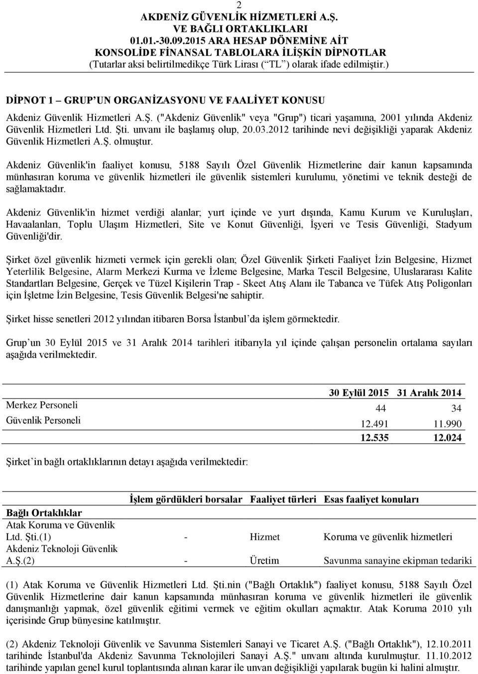 Akdeniz Güvenlik'in faaliyet konusu, 5188 Sayılı Özel Güvenlik Hizmetlerine dair kanun kapsamında münhasıran koruma ve güvenlik hizmetleri ile güvenlik sistemleri kurulumu, yönetimi ve teknik desteği