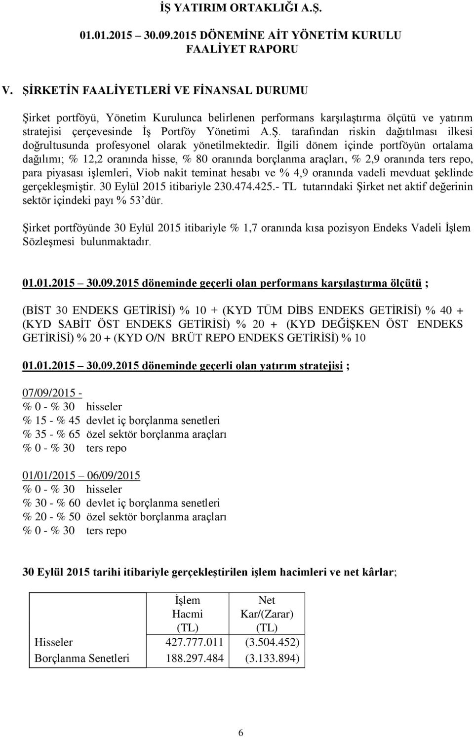 oranında vadeli mevduat şeklinde gerçekleşmiştir. 30 Eylül 2015 itibariyle 230.474.425.- TL tutarındaki Şirket net aktif değerinin sektör içindeki payı % 53 dür.