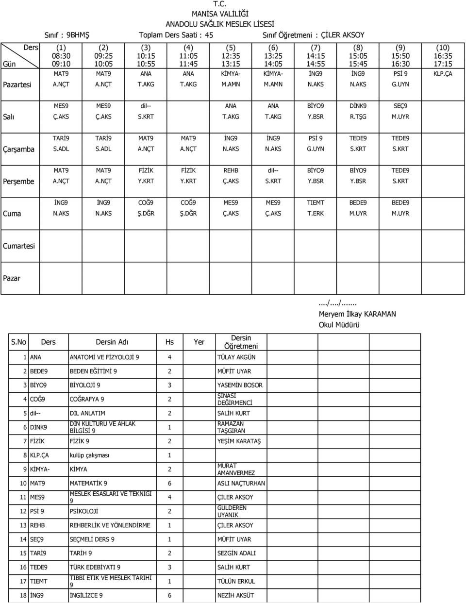 KRT MAT9 MAT9 FİZİK FİZİK REHB dil-- BİYO9 BİYO9 TEDE9 A.NÇT A.NÇT Y.KRT Y.KRT Ç.AKS S.KRT Y.BSR Y.BSR S.KRT İNG9 İNG9 COĞ9 COĞ9 MES9 MES9 TIEMT BEDE9 BEDE9 N.AKS N.AKS Ş.DĞR Ş.DĞR Ç.AKS Ç.AKS T.
