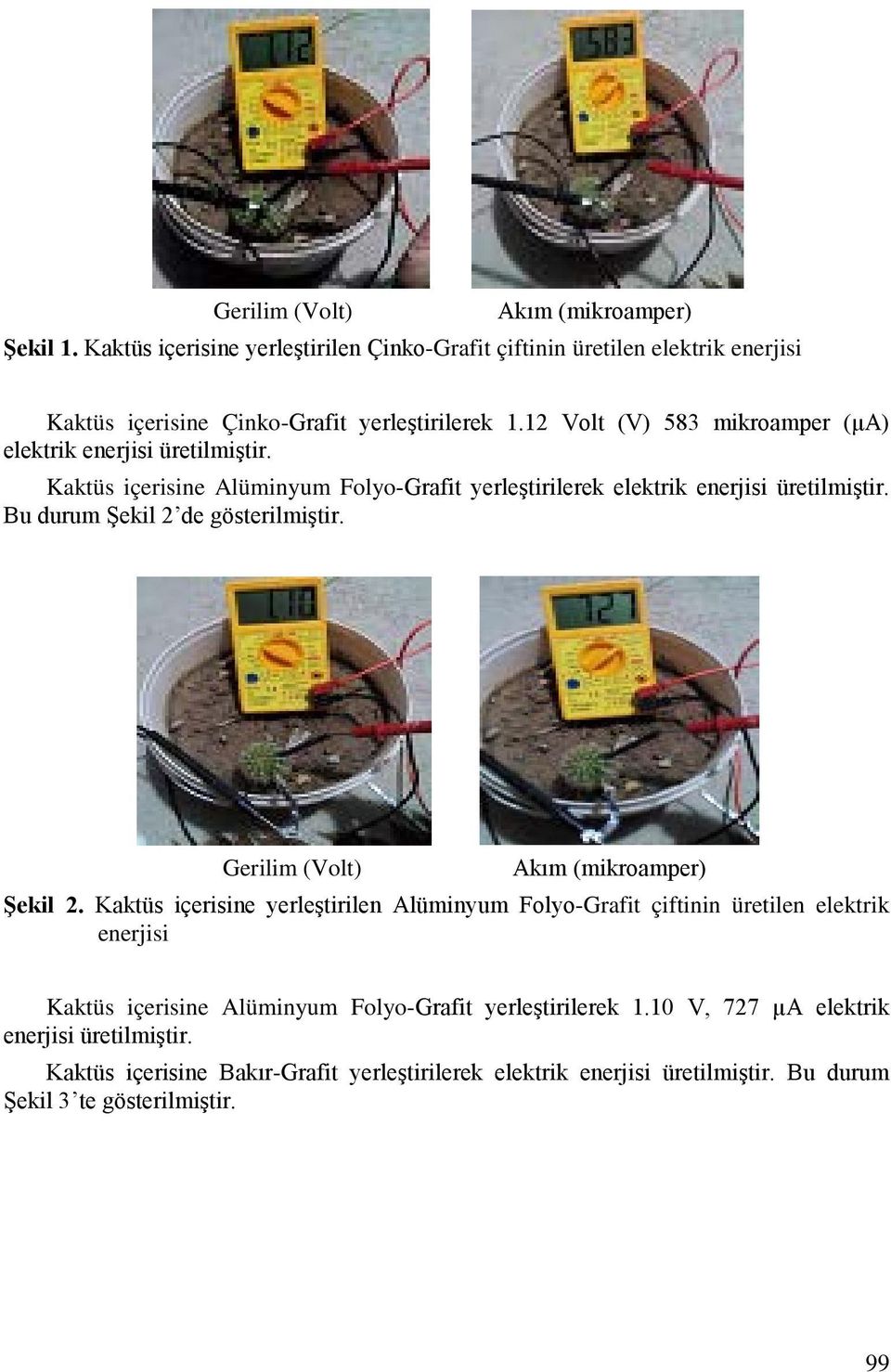 Bu durum Şekil 2 de gösterilmiştir. Gerilim (Volt) Şekil 2.