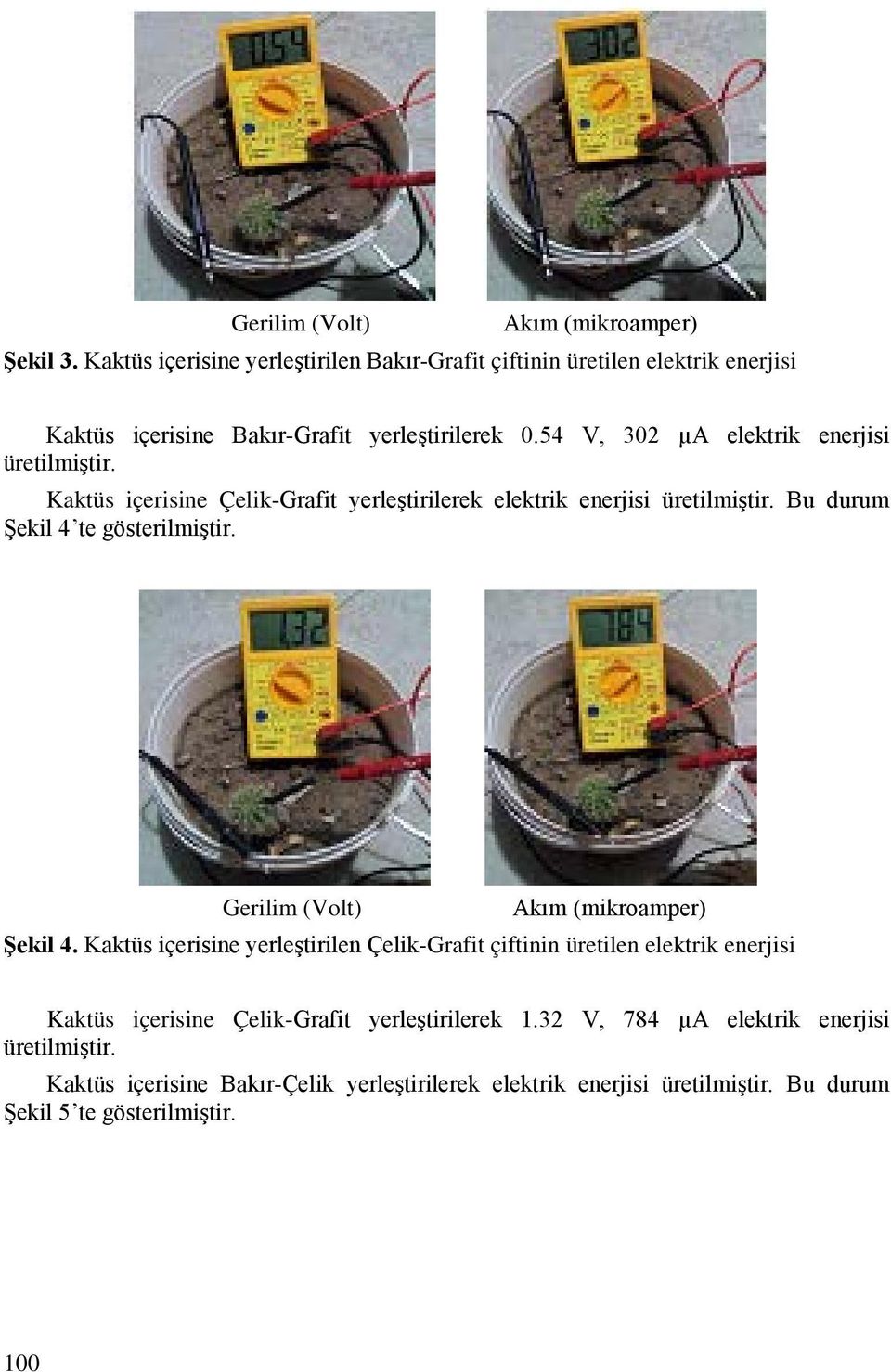 Bu durum Şekil 4 te gösterilmiştir. Gerilim (Volt) Şekil 4.