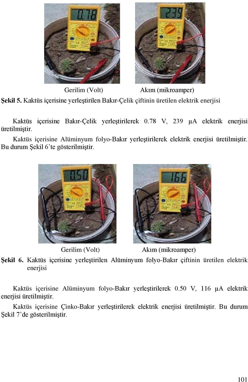 Bu durum Şekil 6 te gösterilmiştir. Gerilim (Volt) Şekil 6.