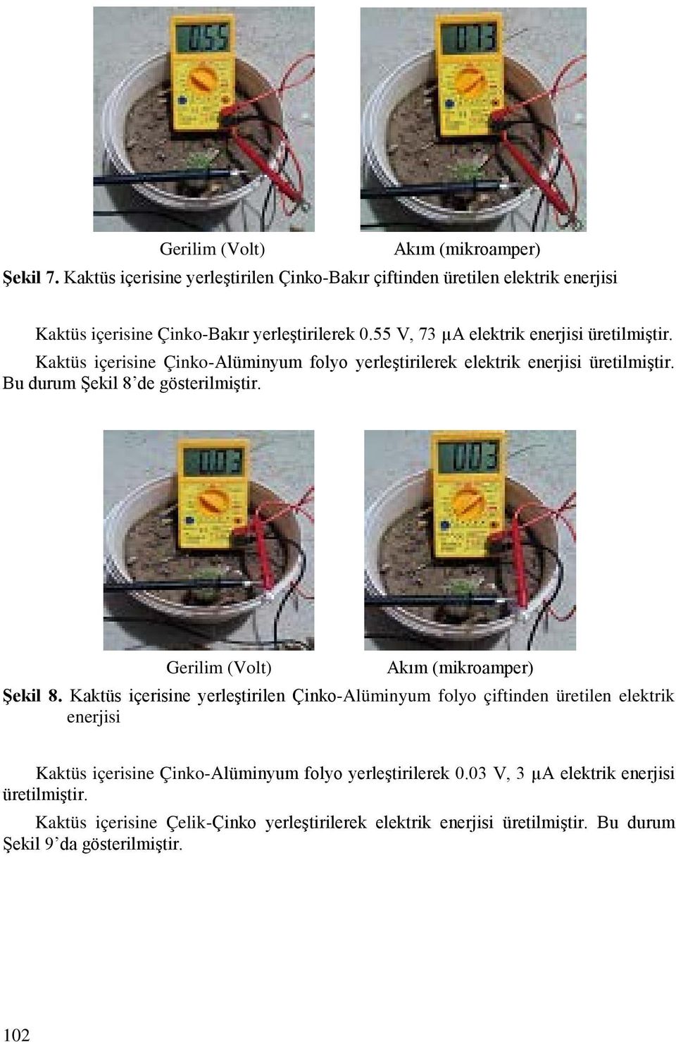 Bu durum Şekil 8 de gösterilmiştir. Gerilim (Volt) Şekil 8.