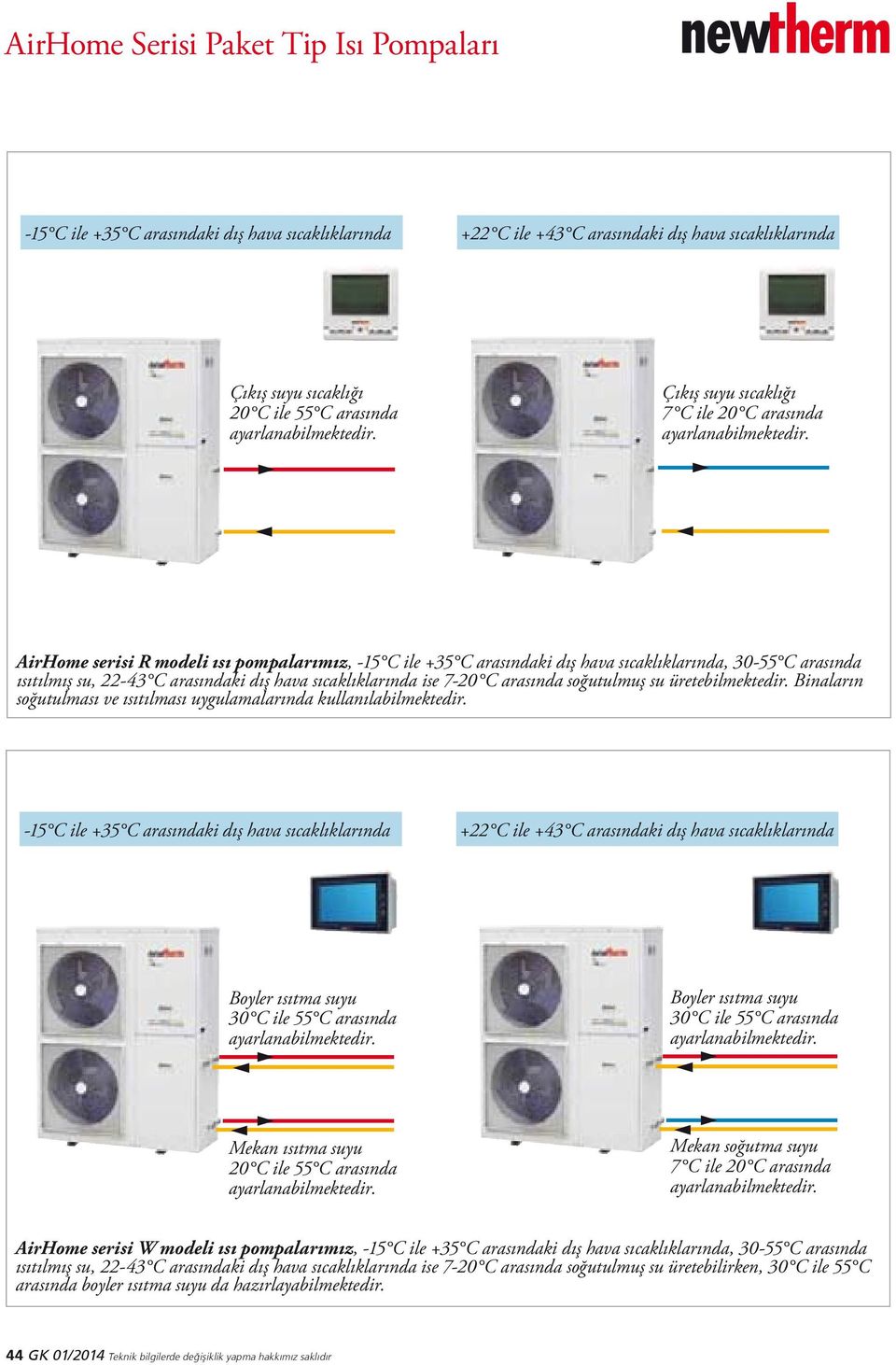 AirHome serisi R modeli ısı pompalarımız, -15 C ile +35 C arasındaki dış hava sıcaklıklarında, 30-55 C arasında ısıtılmış su, 22-43 C arasındaki dış hava sıcaklıklarında ise 7-20 C arasında