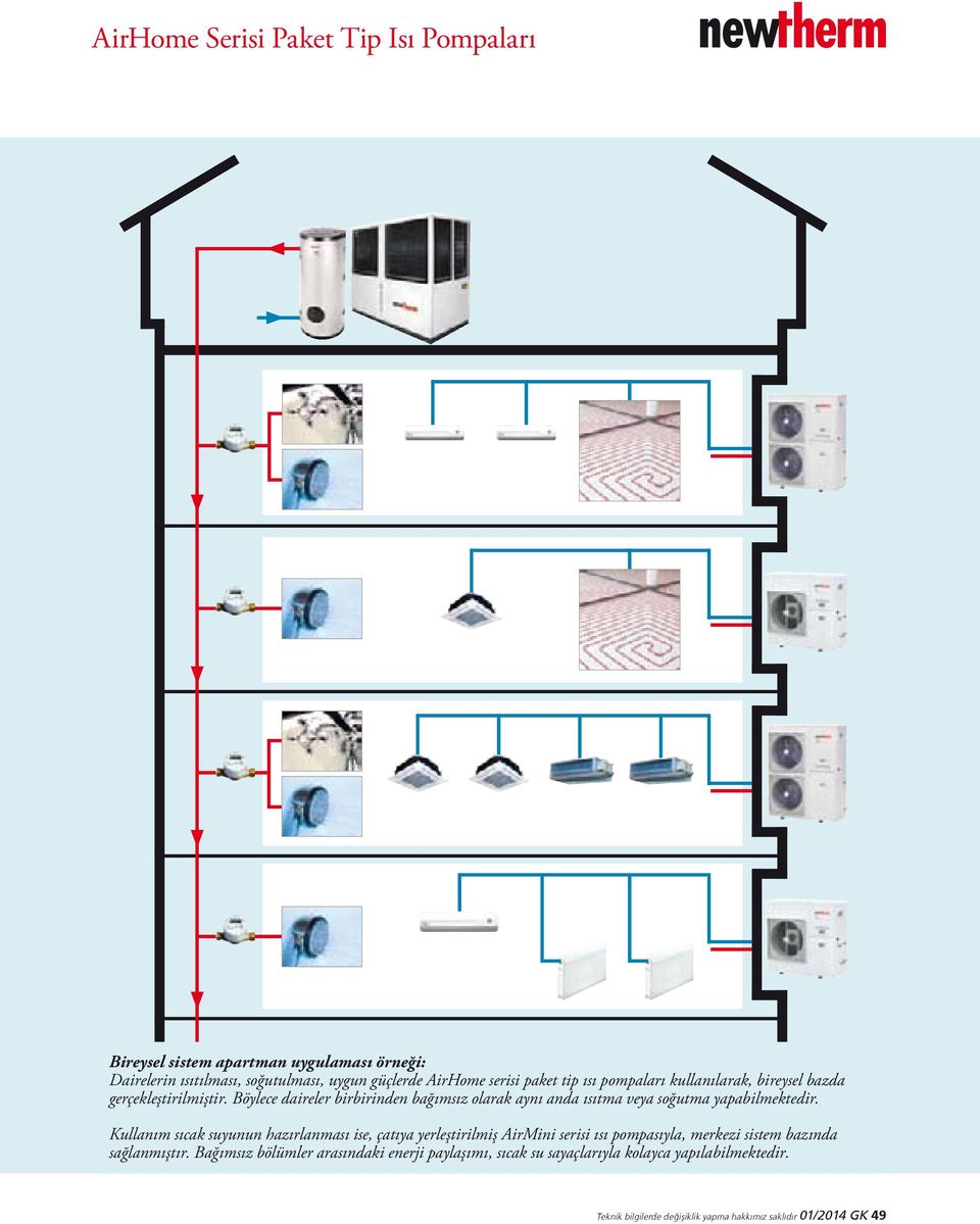 Kullanım sıcak suyunun hazırlanması ise, çatıya yerleştirilmiş AirMini serisi ısı pompasıyla, merkezi sistem bazında sağlanmıştır.