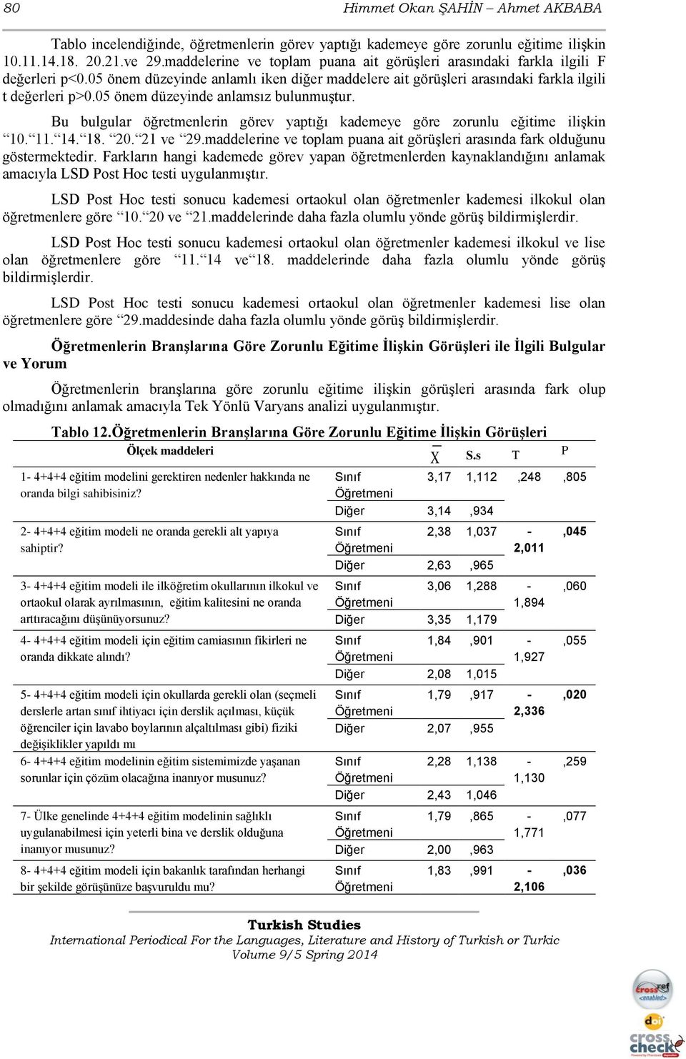 05 önem düzeyinde anlamsız bulunmuştur. Bu bulgular öğretmenlerin görev yaptığı kademeye göre zorunlu eğitime ilişkin 10. 11. 14. 18. 20. 21 ve 29.