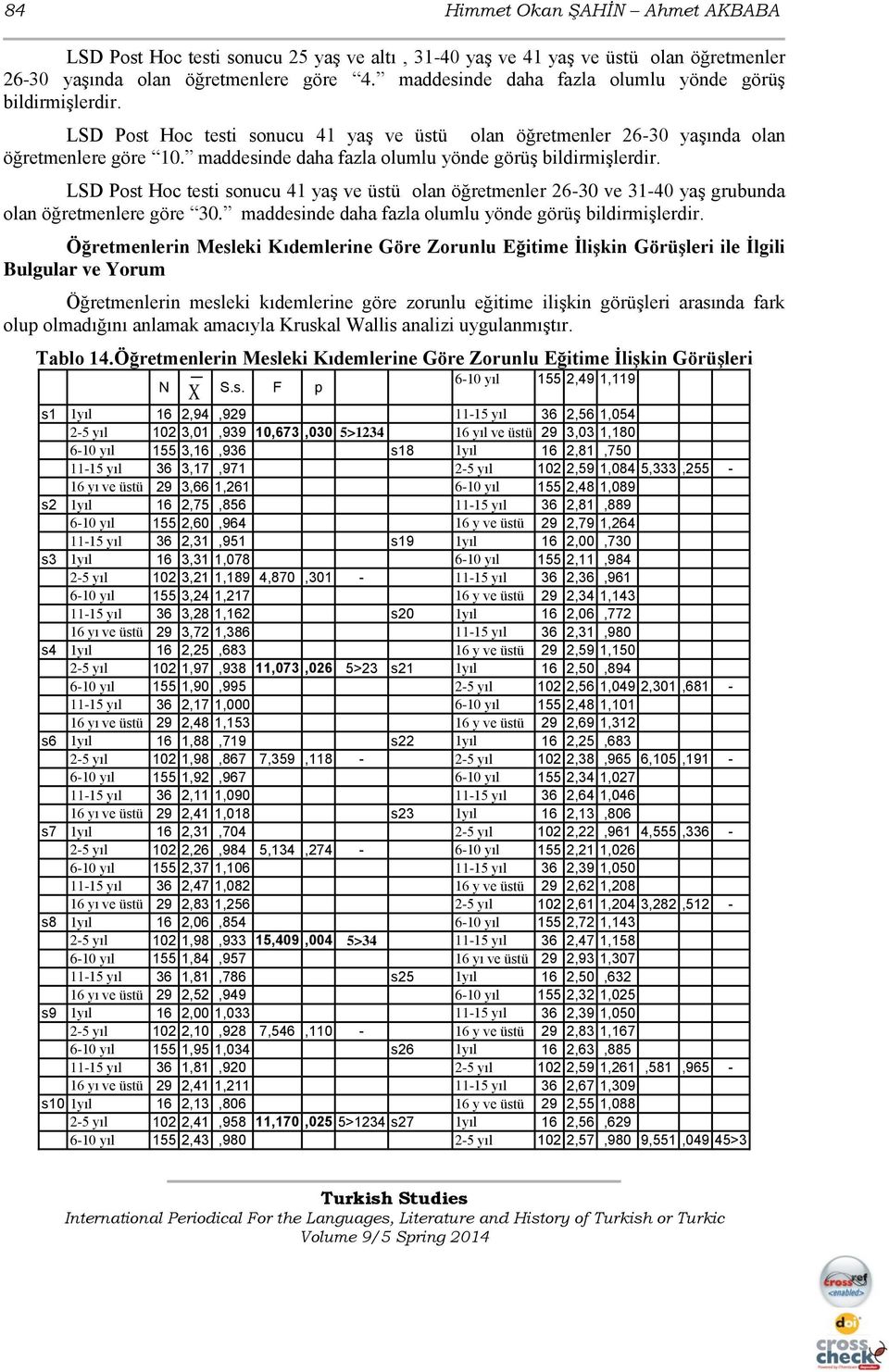 maddesinde daha fazla olumlu yönde görüş bildirmişlerdir. LSD Post Hoc testi sonucu 41 yaş ve üstü olan öğretmenler 26-30 ve 31-40 yaş grubunda olan öğretmenlere göre 30.