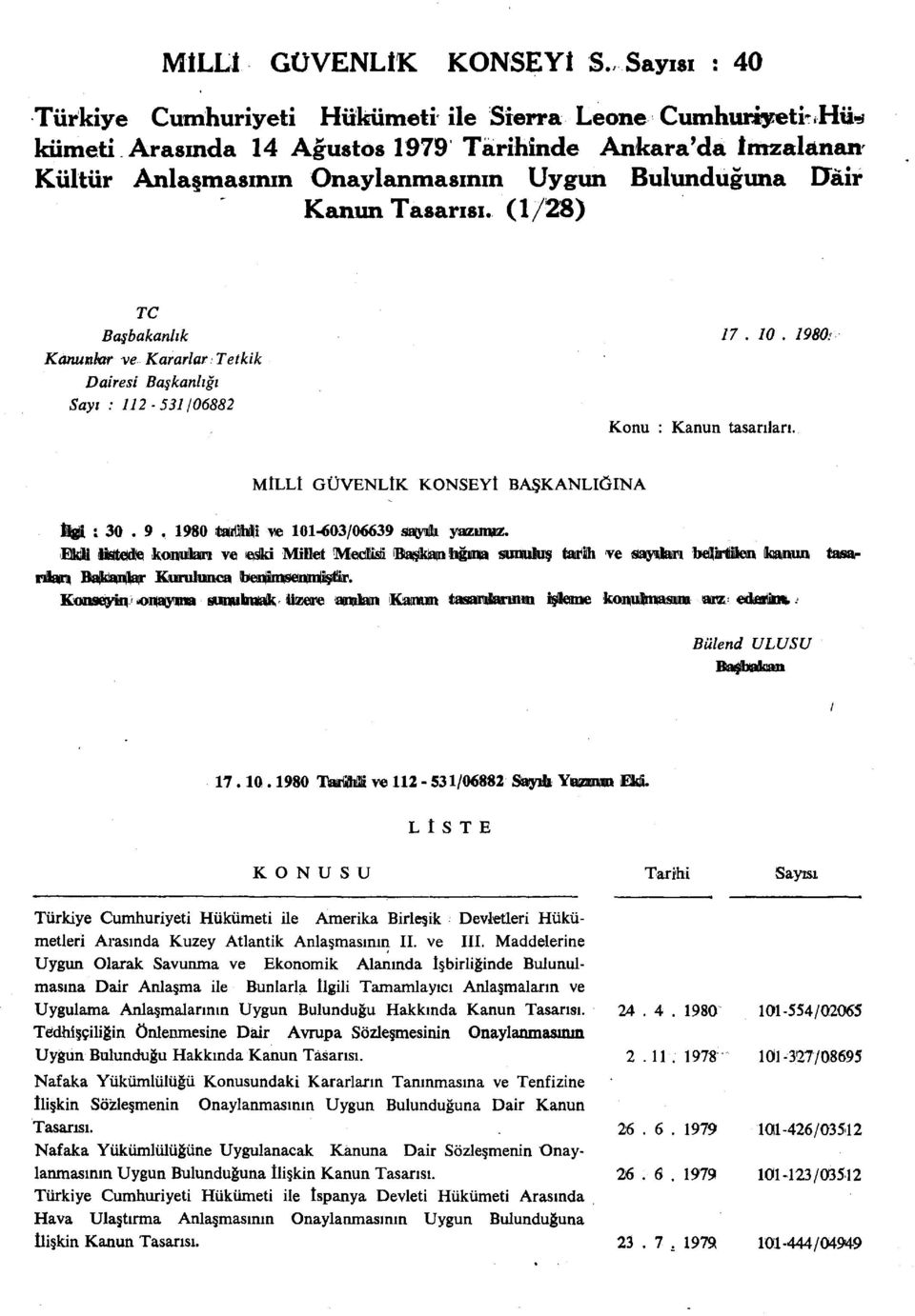 Kanun Tasarısı. (1/28) TC Başbakanlık 17. 10. 1980: Kanunhar ve Kararlar Tetkik Dairesi Başkanlığı Sayı : 112-531/06882 Konu : Kanun tasarıları. MlLLt GÜVENLİK KONSEYİ BAŞKANLIĞINA Ügi ; 30. 9.